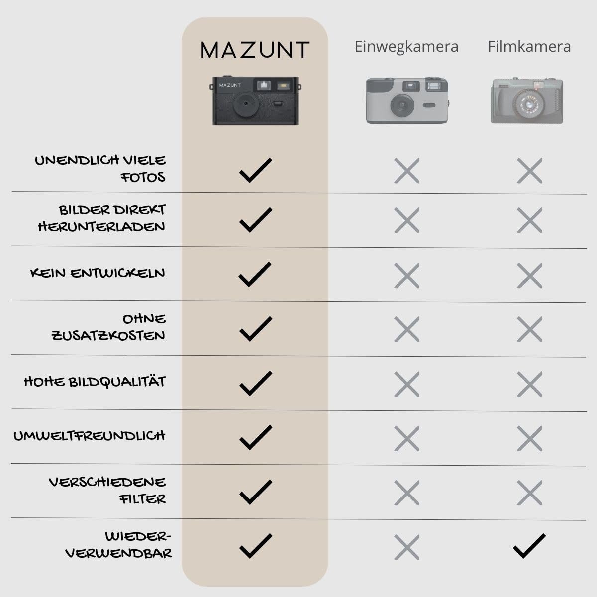 Цифровая камера Retro MAZUNT 12MP Черный, фото №8