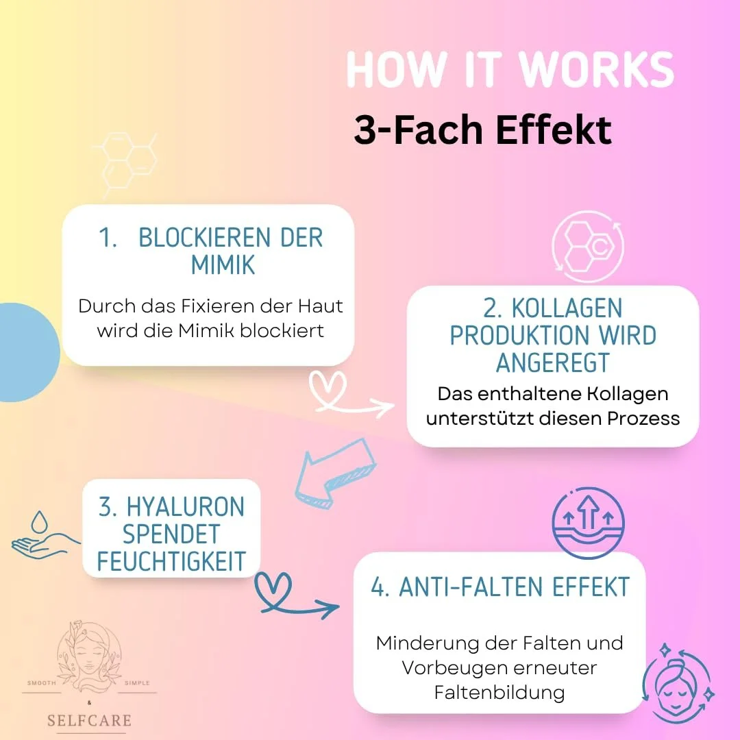 Патчи для лица Smooth & Simple Anti-Wrinkle с гиалуроновой кислотой и коллагеном, 60 шт, абрикосовый цвет, фото №3