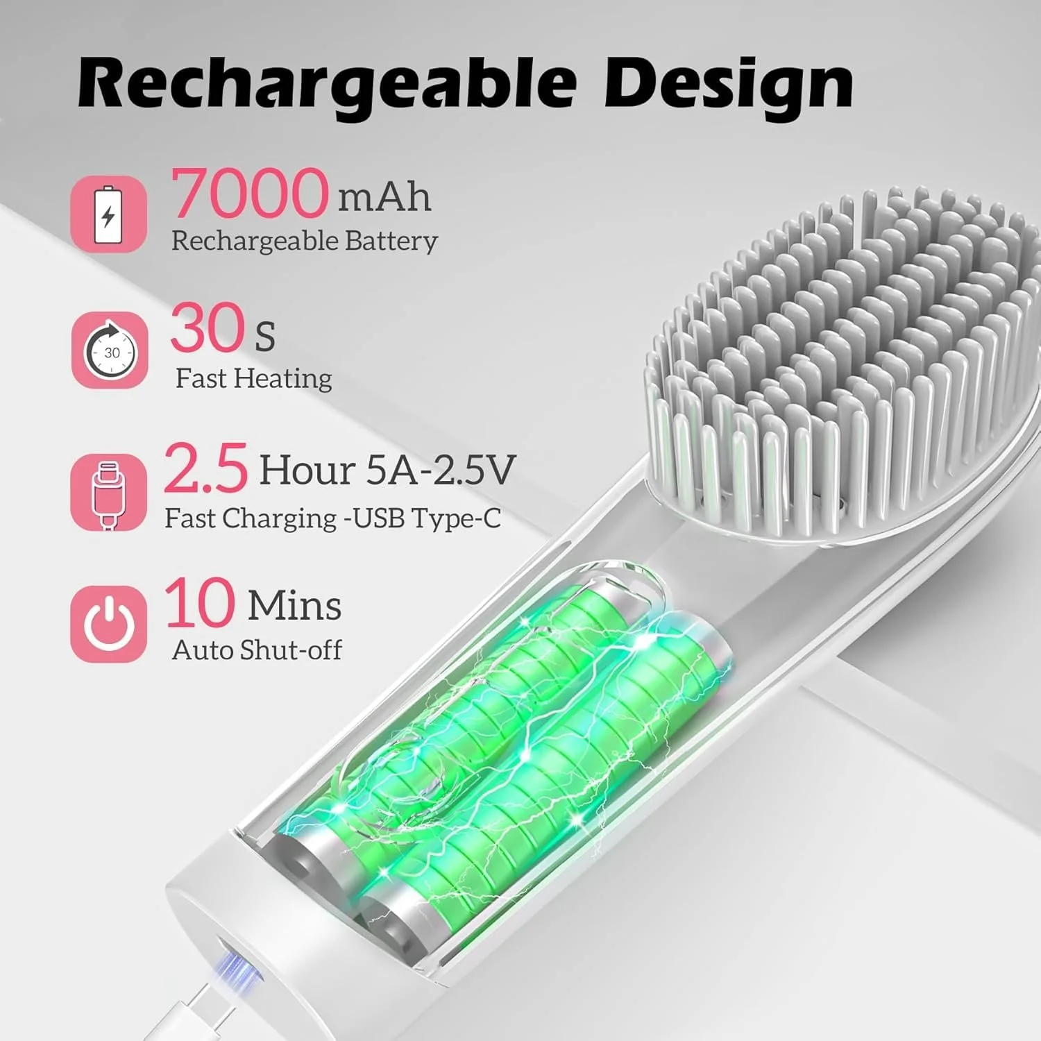 Щетка-выпрямитель для волос Go Brush Pro портативная беспроводная USB-C 150M ионов, фото №3 Щетка-выпрямитель для волос Go Brush Pro портативная беспроводная USB-C 150M ионов, фото №3