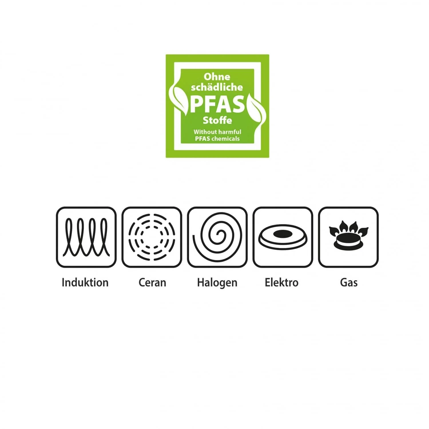 Каструля Genius Cerafit Revolution 26 см, 2 предмети, керамічне антипригарне покриття, скляна кришка, фото №5