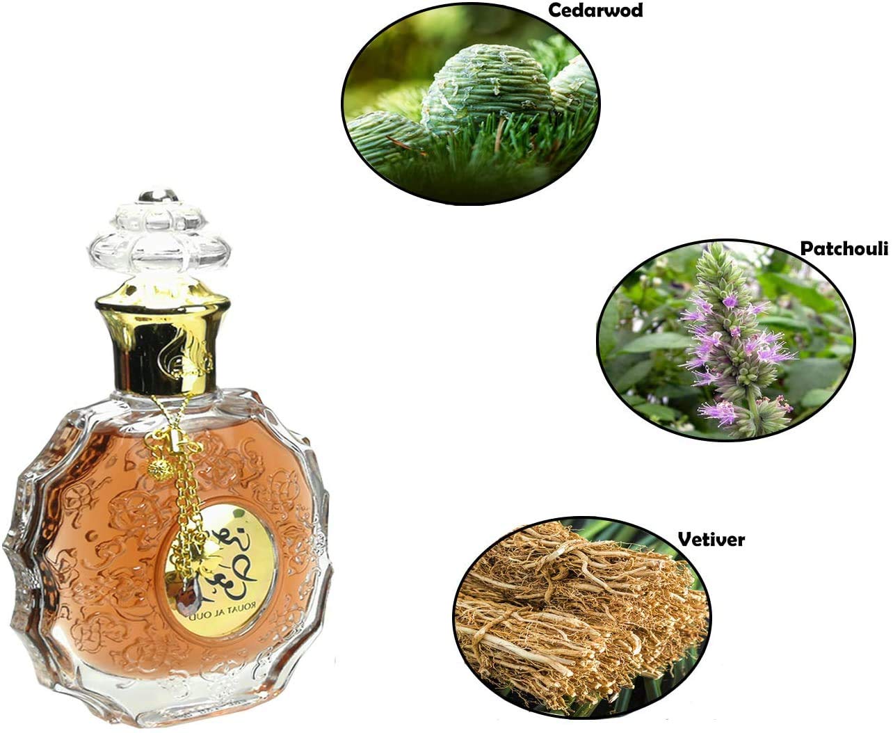 Парфюмерная вода my perfumes Rouat Al Oud Cedar Wood Patchouli Vetiver Musk Aroma 100 мл, фото №3