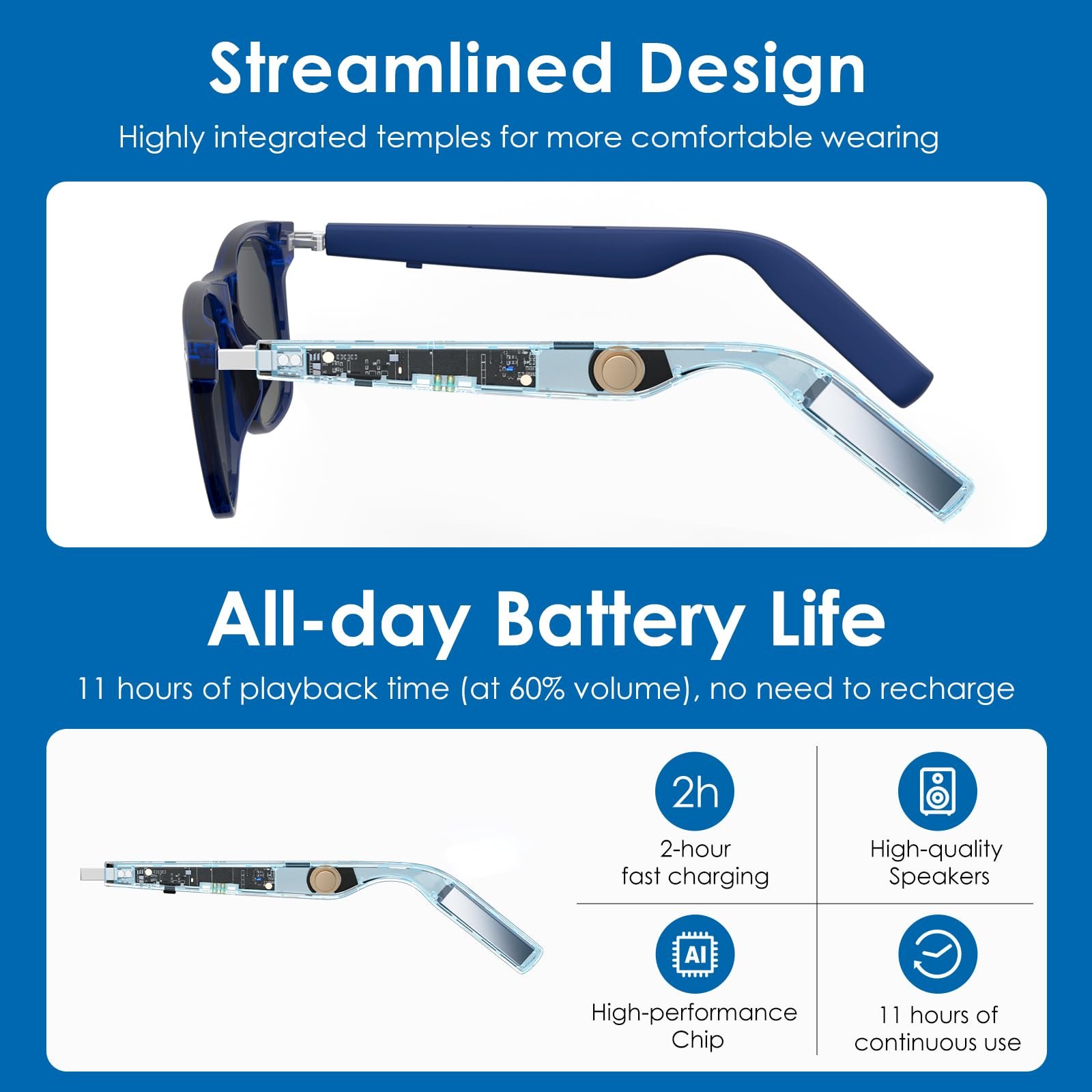Розумні окуляри, поляризовані сонцезахисні , Bluetooth окуляри для музики, батарея 10 годин для чоловіків/жінок, фото №5