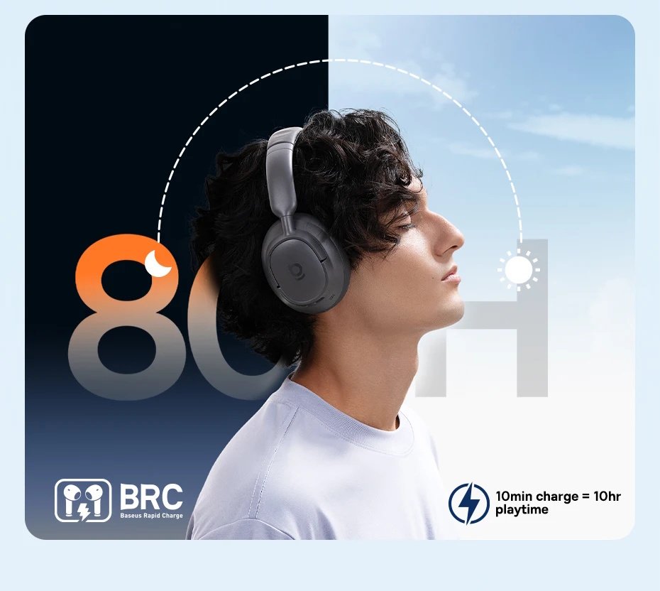 Наушники Baseus Bass BH1 SuperBass 2.0 ENC BT6.0 80h Black, фото №10 Наушники Baseus Bass BH1 SuperBass 2.0 ENC BT6.0 80h Black, фото №10