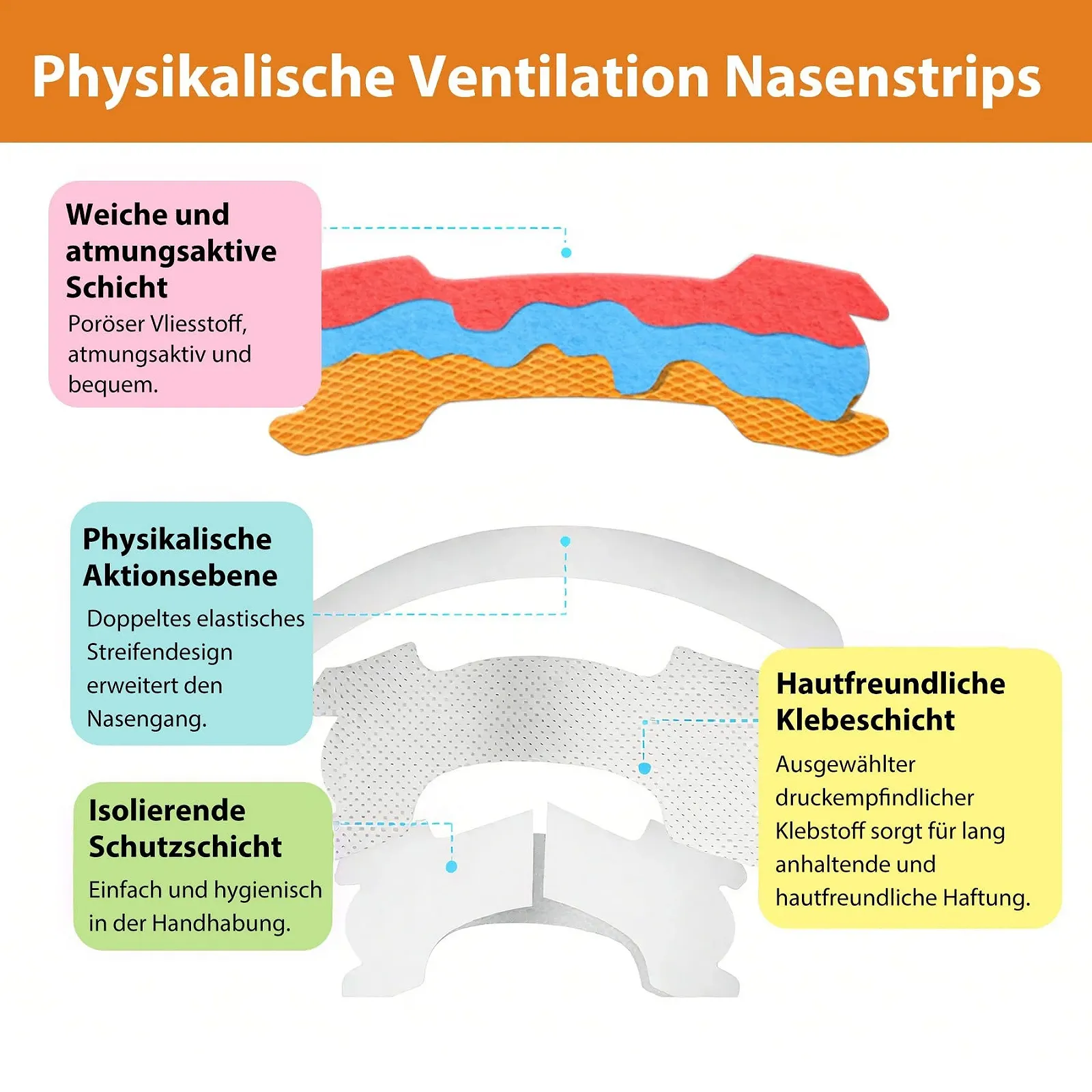 Смужки для носа Дитячі, від хропіння, для дихання, фото №3