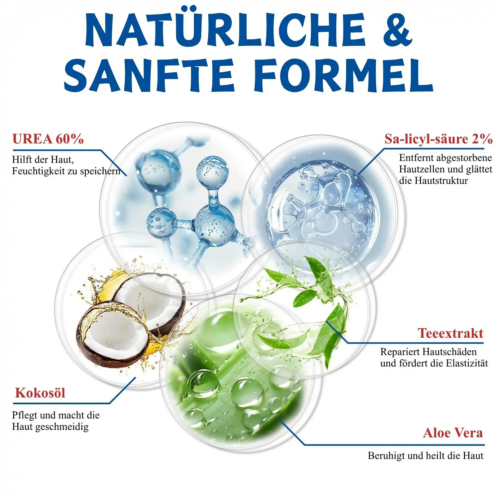 Набор кремов с мочевиной 60% 2 шт., фото №6