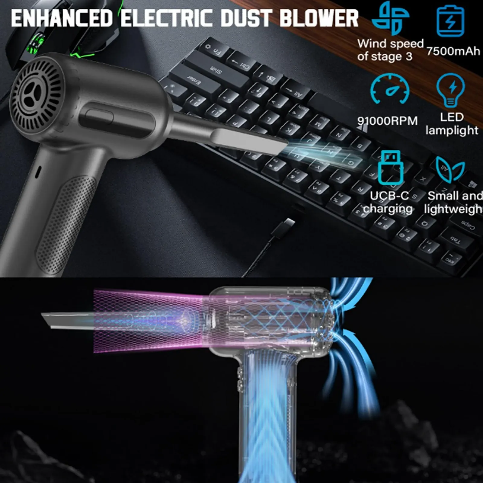 Електрична повітродувка WYFCR LED 3 швидкості 7500 mAh, фото №5