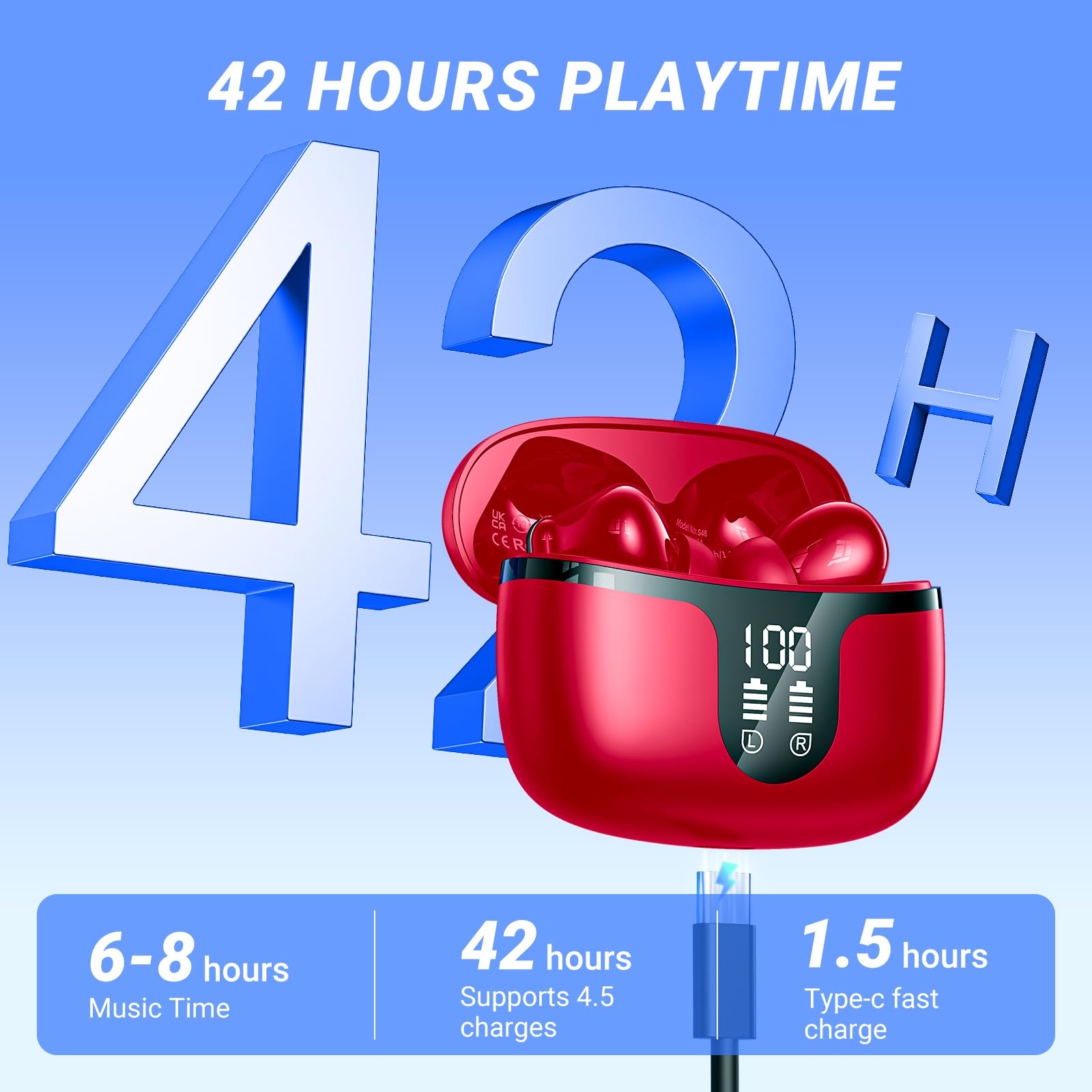 Навушники Bluetooth 2024 бездротові 5.3 внутрішньовушні з 4 ENC шумозаглушувальними мікрофонами 42 години відтворення з LED дисплеєм IPX7 водостійкі спортивні для iPhone Android червоні, фото №3