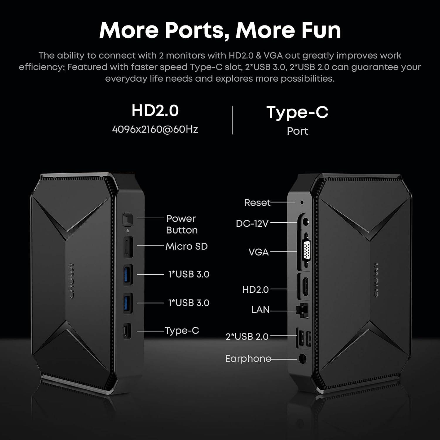 Міні ПК Chuwi HeroBox J4125 / Intel N100 / RAM 8GB / SSD 256GB / HDMI / LAN / Wi-Fi / Bluetooth / Windows 11 / Черный, фото №3