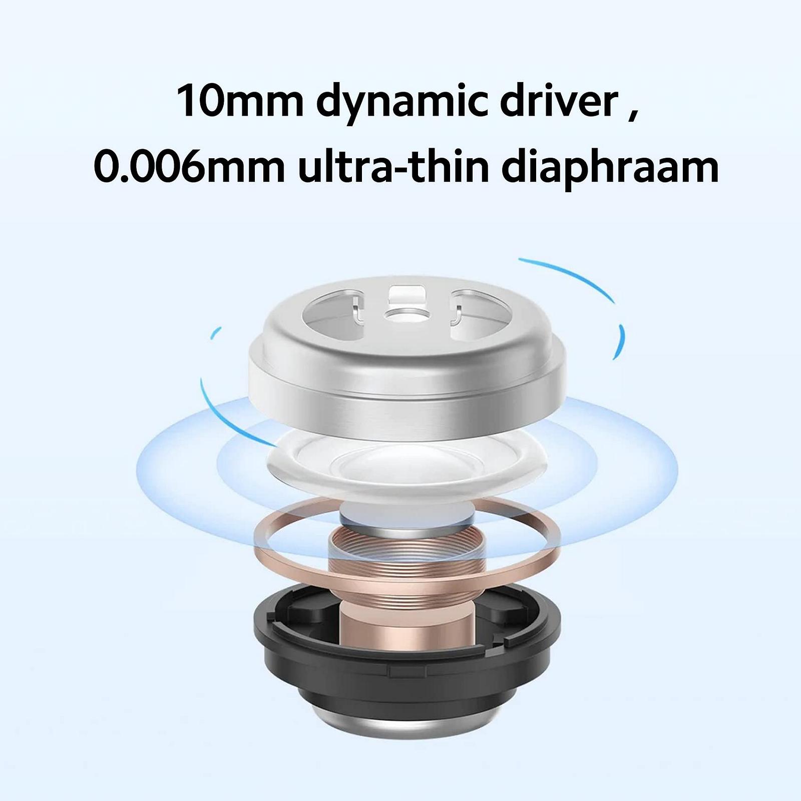 Xiaomi Redmi Buds 4 Bluetooth Наушники с микрофоном ANC IP54 Водонепроницаемые Сенсорное управление До 30 часов белый цвет, фото №5 Xiaomi Redmi Buds 4 Bluetooth Наушники с микрофоном ANC IP54 Водонепроницаемые Сенсорное управление До 30 часов белый цвет, фото №5