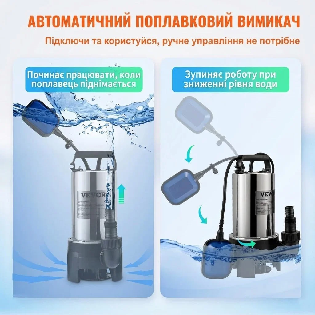 Насос для перекачки чистої та брудної води VEVOR QSB-2JH-1100B96 / 1100 Вт / 20000 л/год / Нержавіюча сталь / Срібний, фото №3