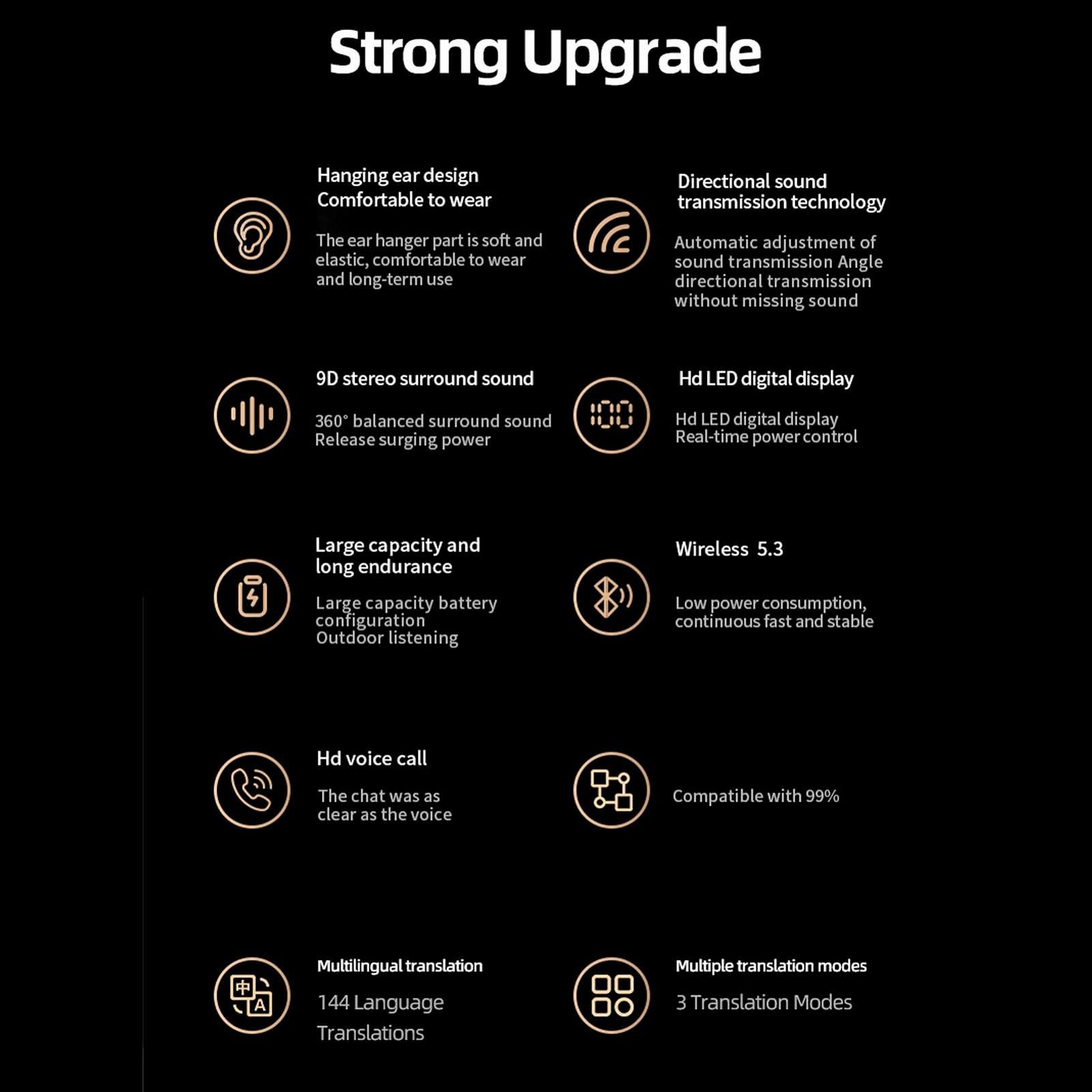 Перекладач Голосний Навушник-Вухо 144 Мови Переклад 5.3, фото №8 Перекладач Голосний Навушник-Вухо 144 Мови Переклад 5.3, фото №8