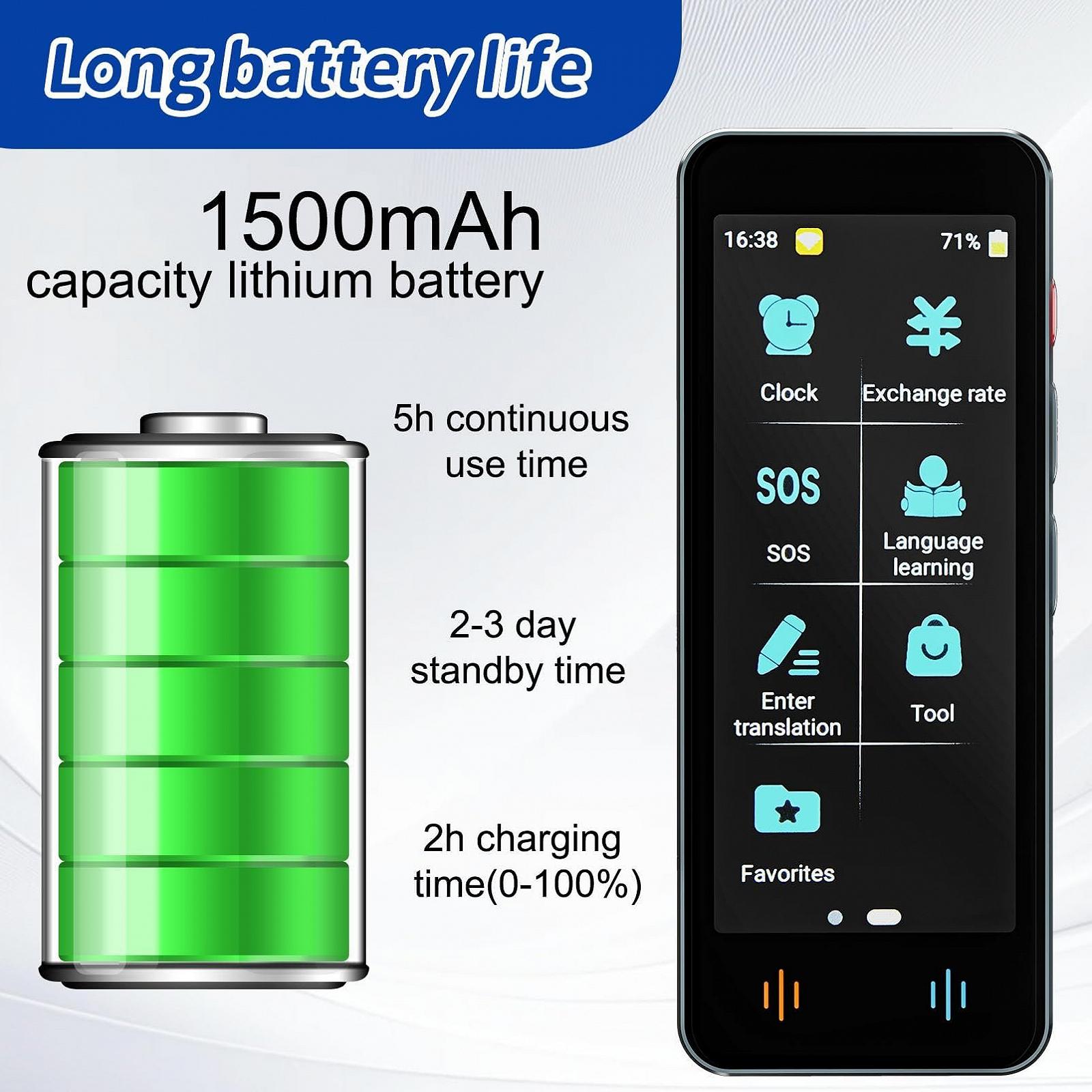 Пристрій для перекладу мов AI-перекладач 142 мови Офлайн-переклад Миттєвий, фото №4