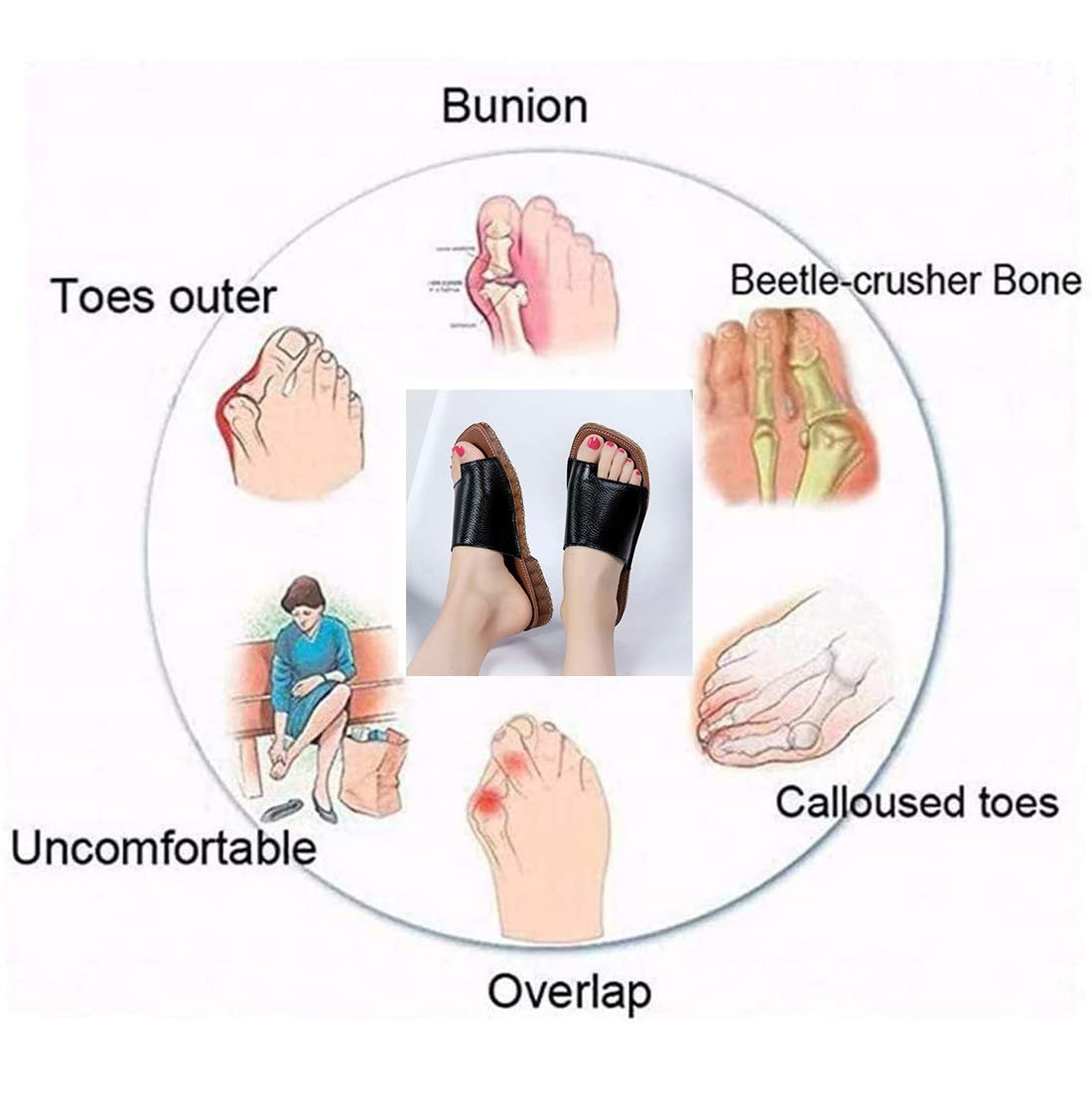 Шльопанці Жіночі З відкритим Носком На плоскій підошві, фото №4 Шльопанці Жіночі З відкритим Носком На плоскій підошві, фото №4