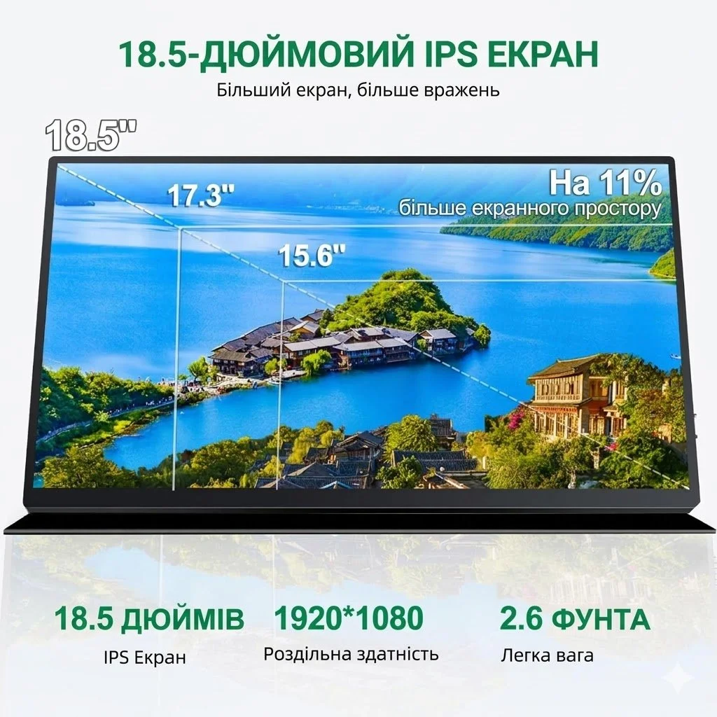 Монітор портативний 18.5" EVICIV Full HD IPS 120 Гц, фото №2