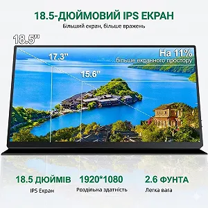 Монитор портативный 18.5" EVICIV Full HD IPS 120 Гц цена на synthetic.ua - Фото 1 Монитор портативный 18.5" EVICIV Full HD IPS 120 Гц synthetic.ua - Фото 1
