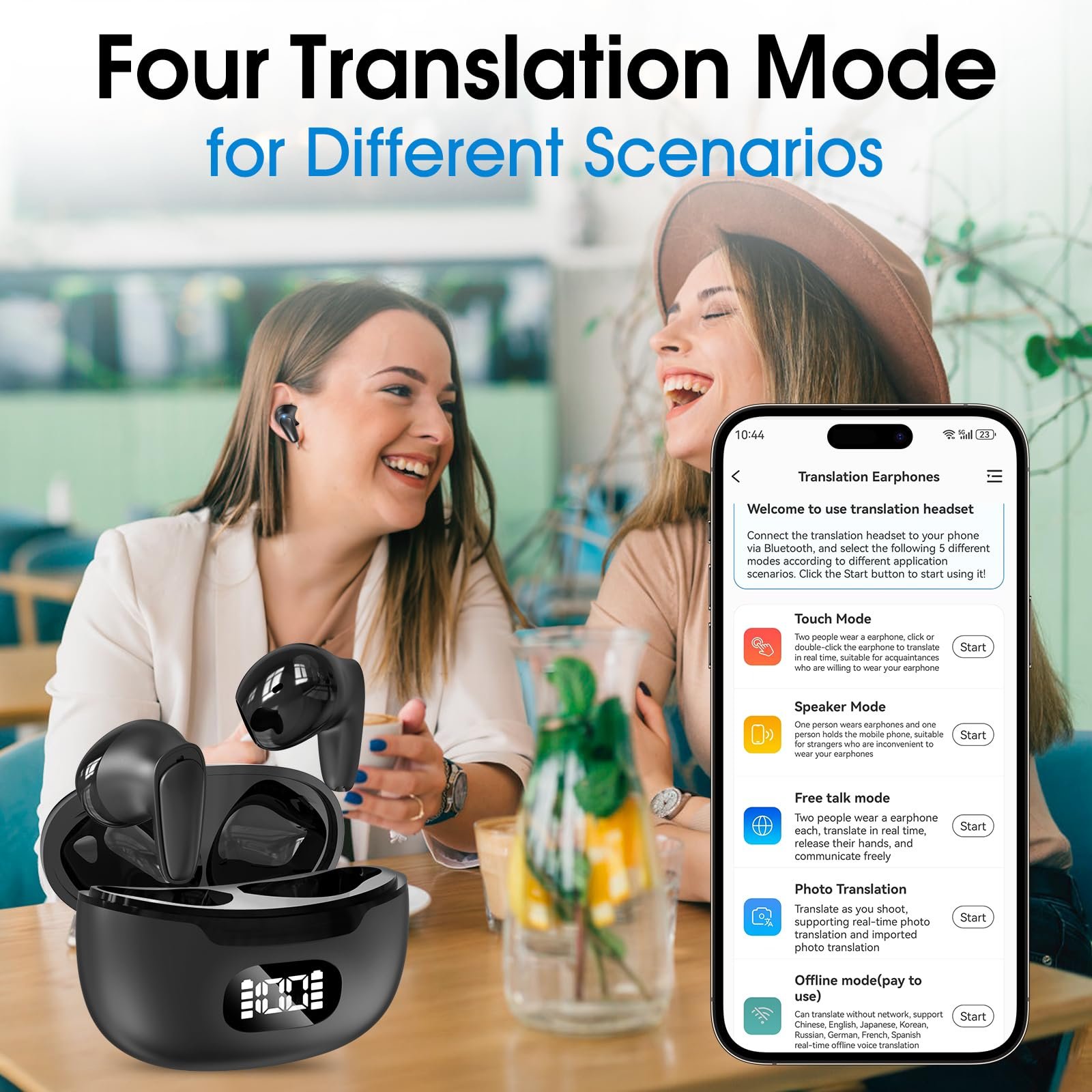 Наушники-переводчики Черный, фото №3