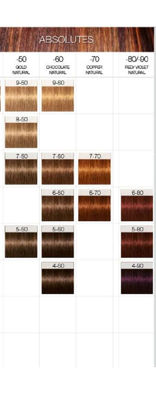 Краска для волос Schwarzkopf Igora Royal Absolute 7-50, средний золотистый натуральный блонд, 60 мл, фото №3 Краска для волос Schwarzkopf Igora Royal Absolute 7-50, средний золотистый натуральный блонд, 60 мл, фото №3