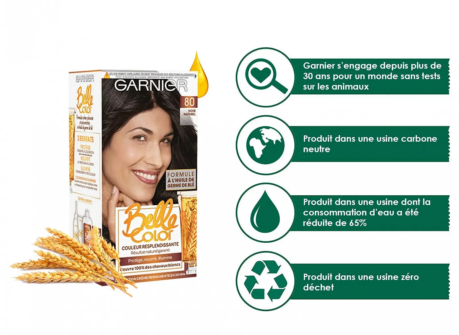 Фарба для волосся Garnier Belle Color Стійка Black 80 Natural Black (Упаковка з 2 шт.), фото №4