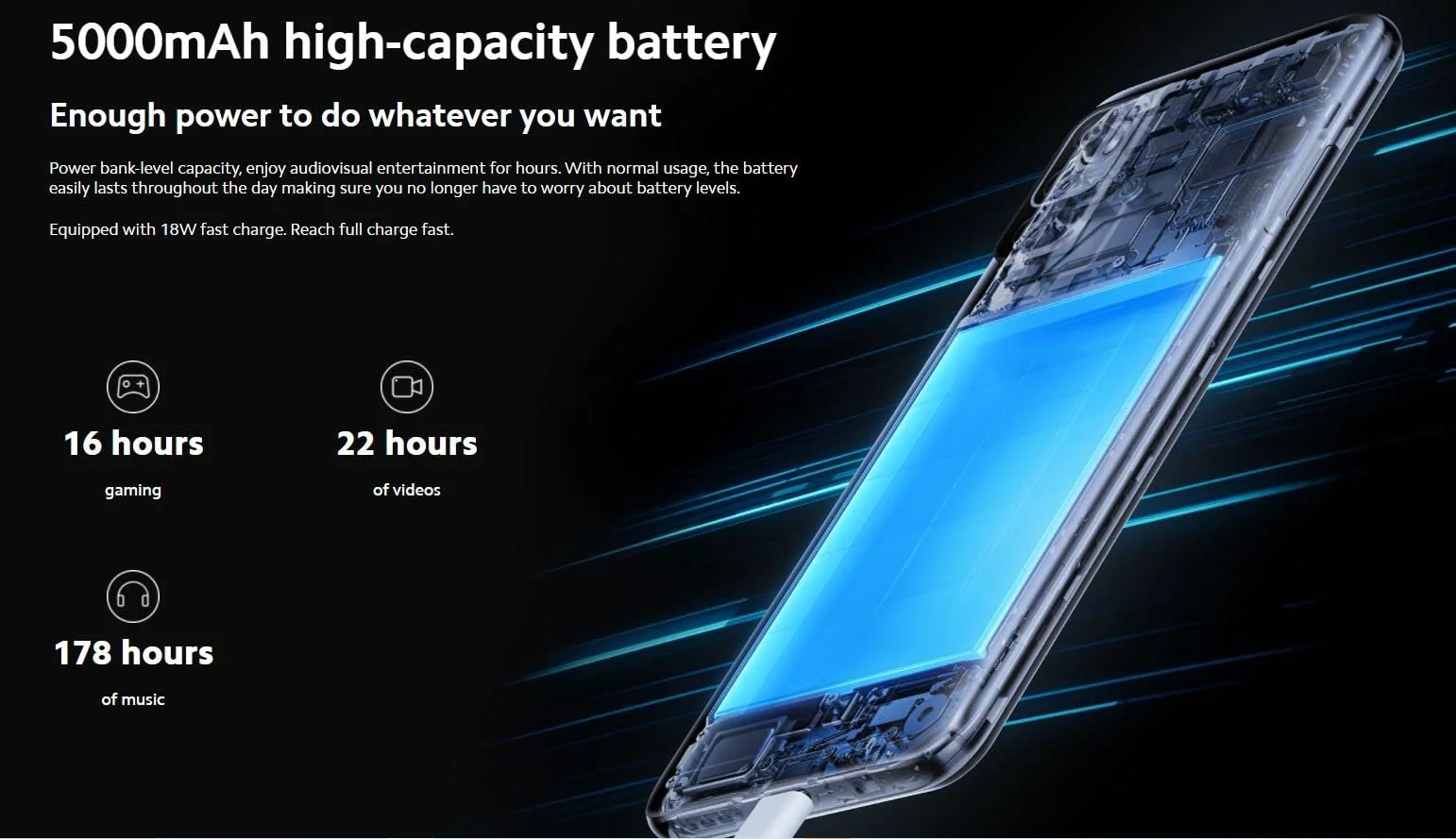 Смартфон Xiaomi Redmi Note 10 5G 4 GB RAM, 128 GB ROM, Graphite Grey, фото №5 Смартфон Xiaomi Redmi Note 10 5G 4 GB RAM, 128 GB ROM, Graphite Grey, фото №5