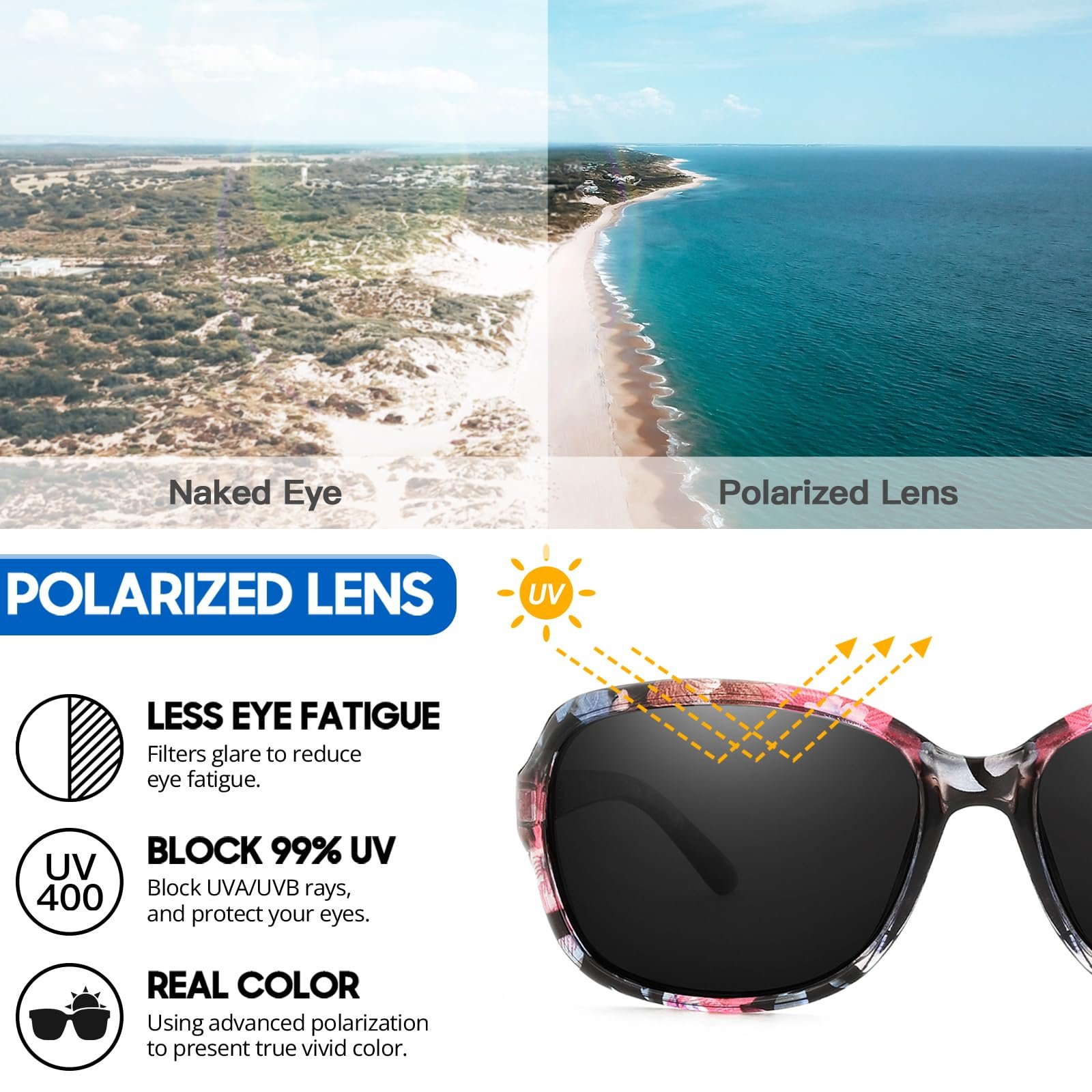 Поляризовані Жіночі Сонцезахисні Окуляри (2 шт. в упаковці) Myiaur UV400, фото №6