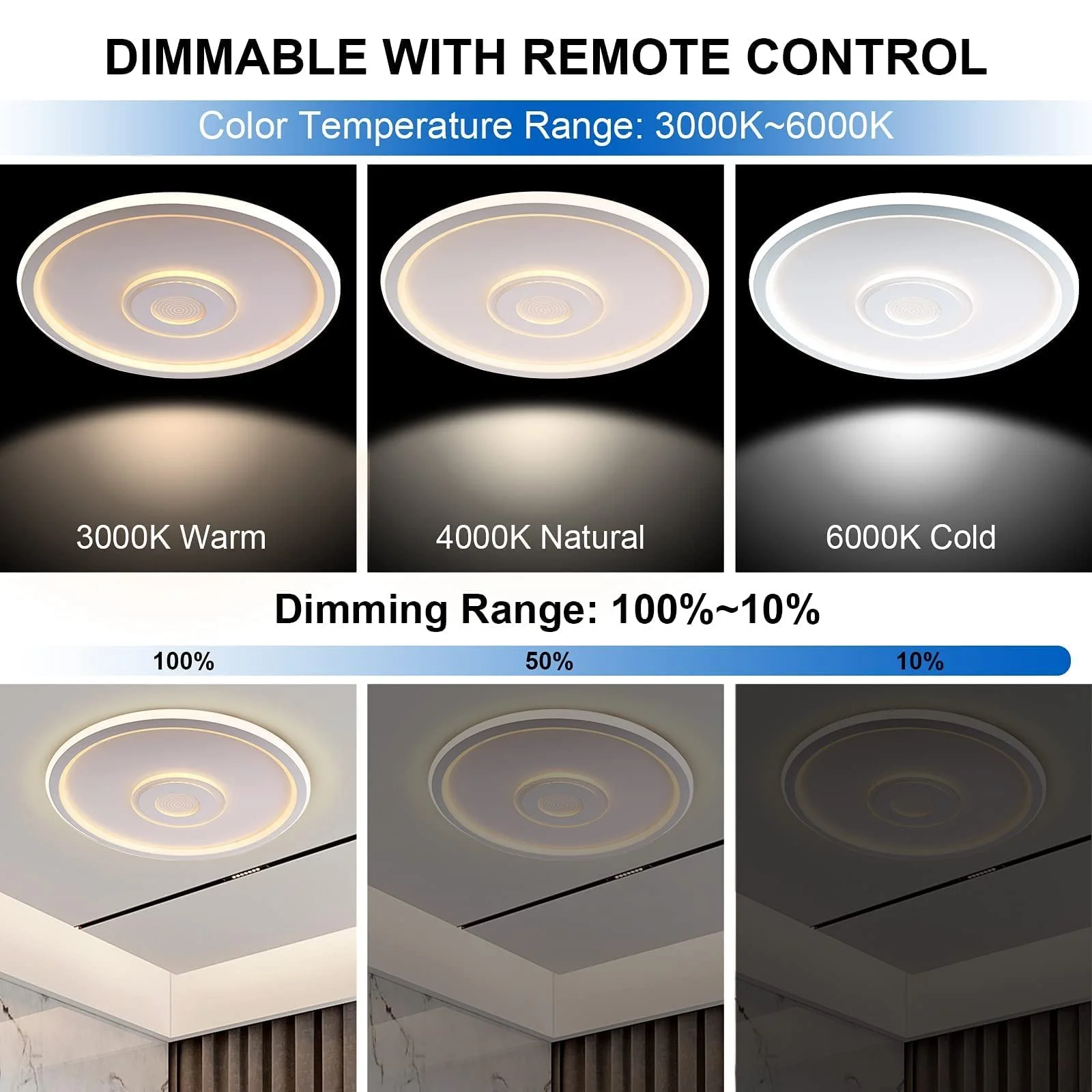 Світильник BLMYL LED Круглий 36 Вт 415 мм Білий 3000K - 6000K з Пультом Дистанційного Керування, фото №3