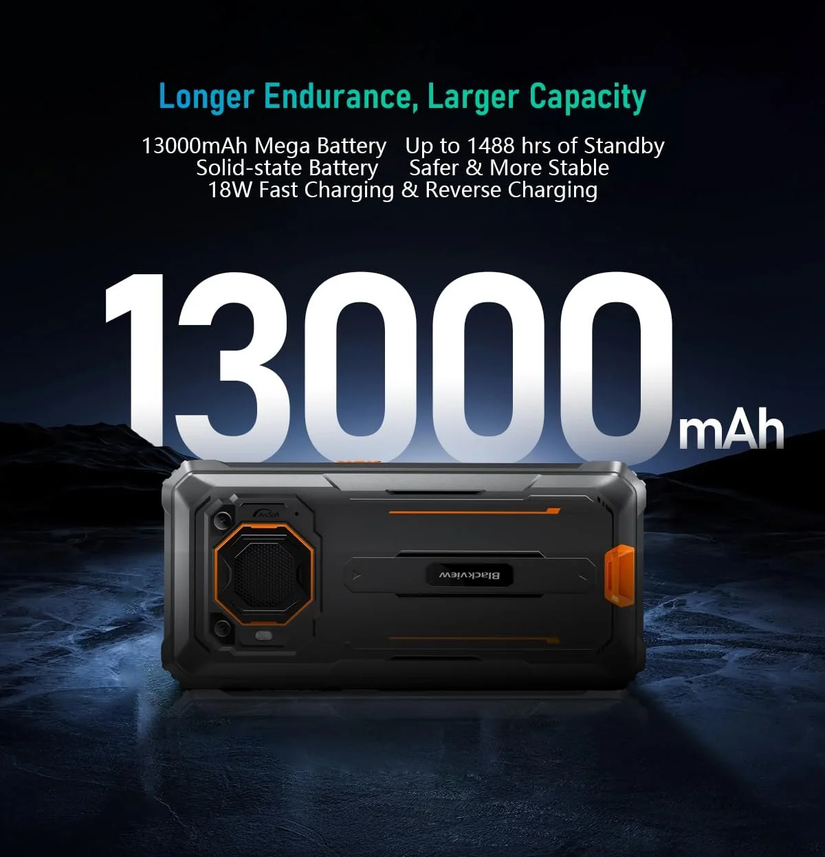 Смартфон Blackview BV6200 Pro Rugged 6,56" HD+ 18ГБ RAM 128ГБ 13000мАч Green, фото №2