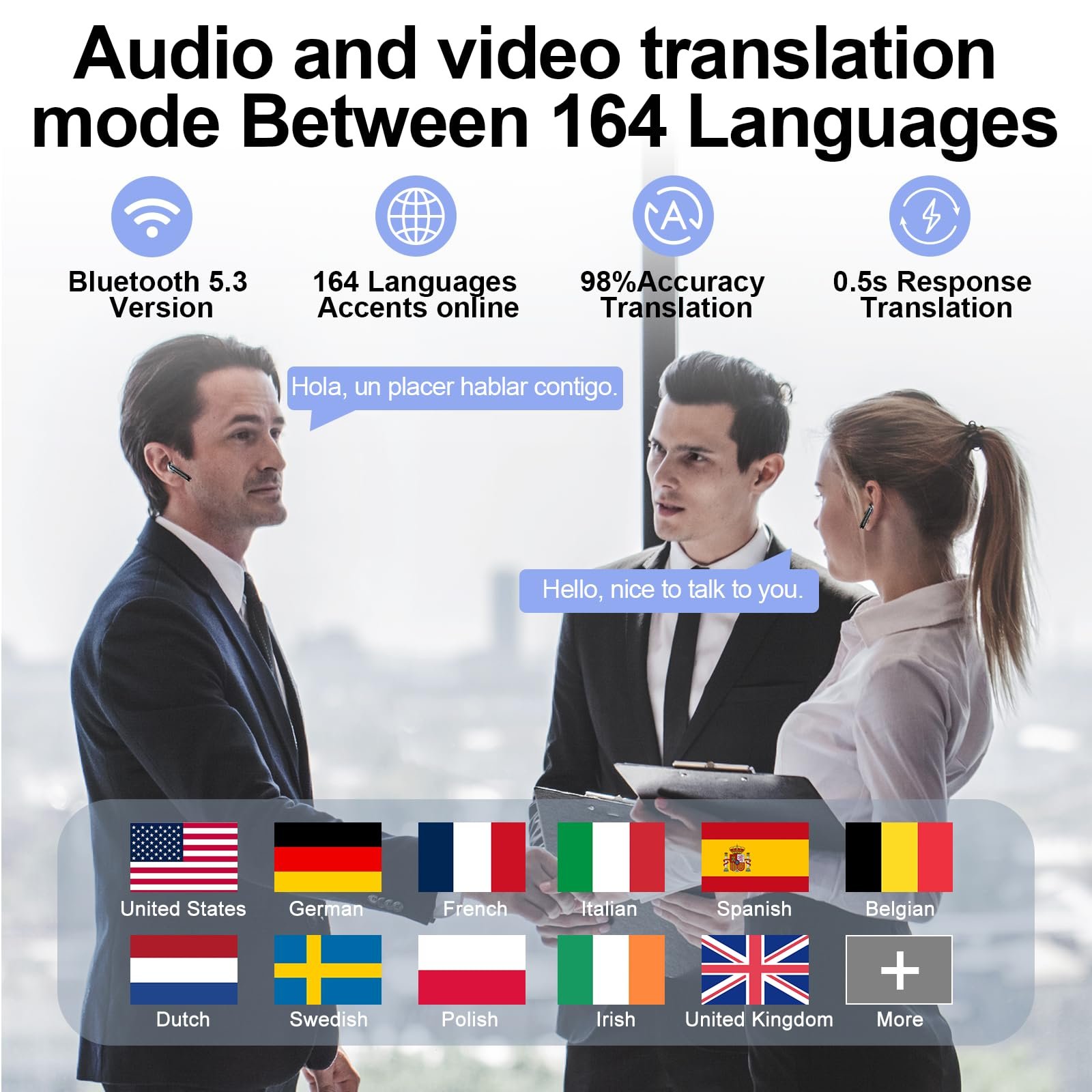 Навушники Перекладач, Режими Перекладу Реального Часу, фото №5