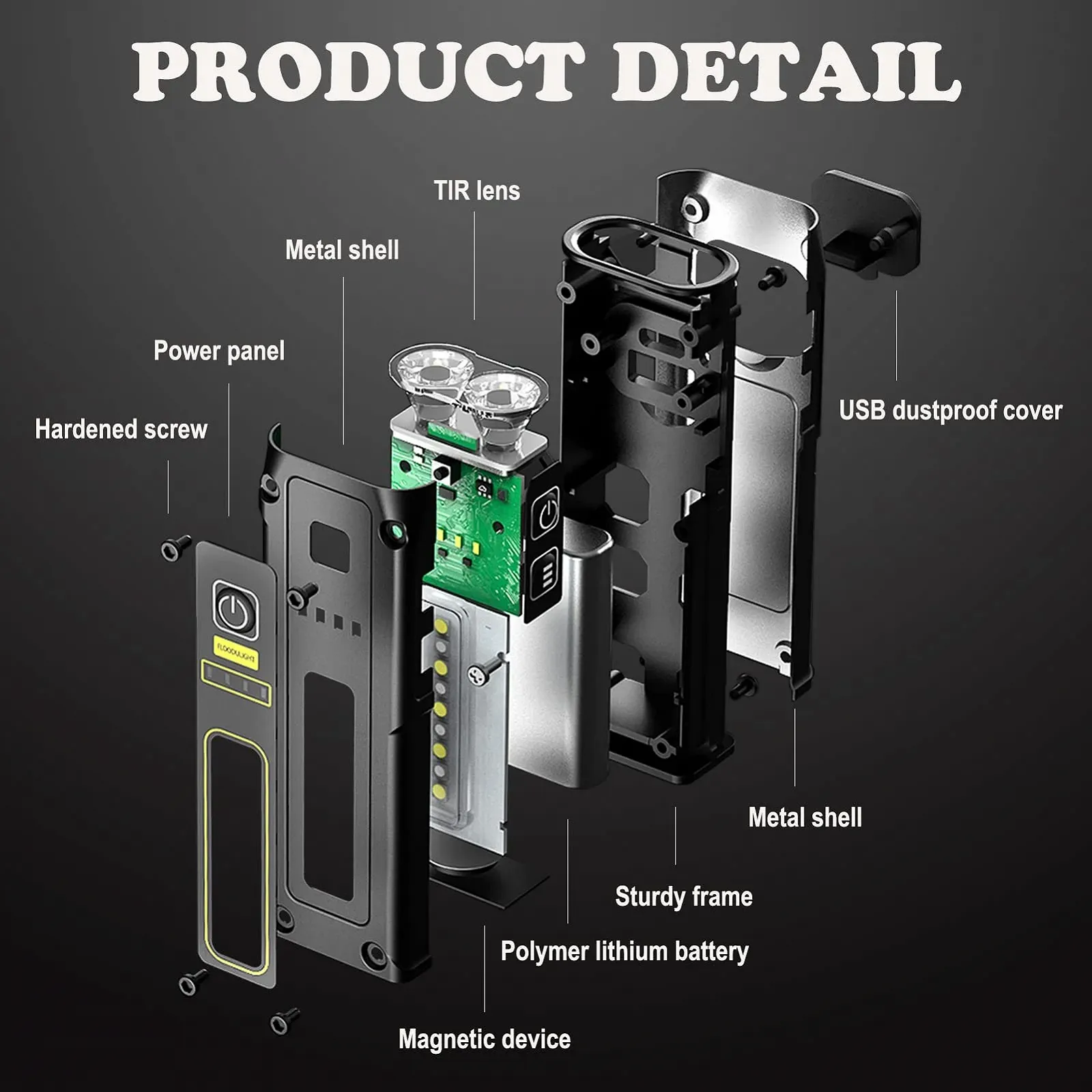 EDC Перезаряджуваний LED ліхтарик, Надяскравий тактичний з червоним, синім та COB робочим світлом, фото №3