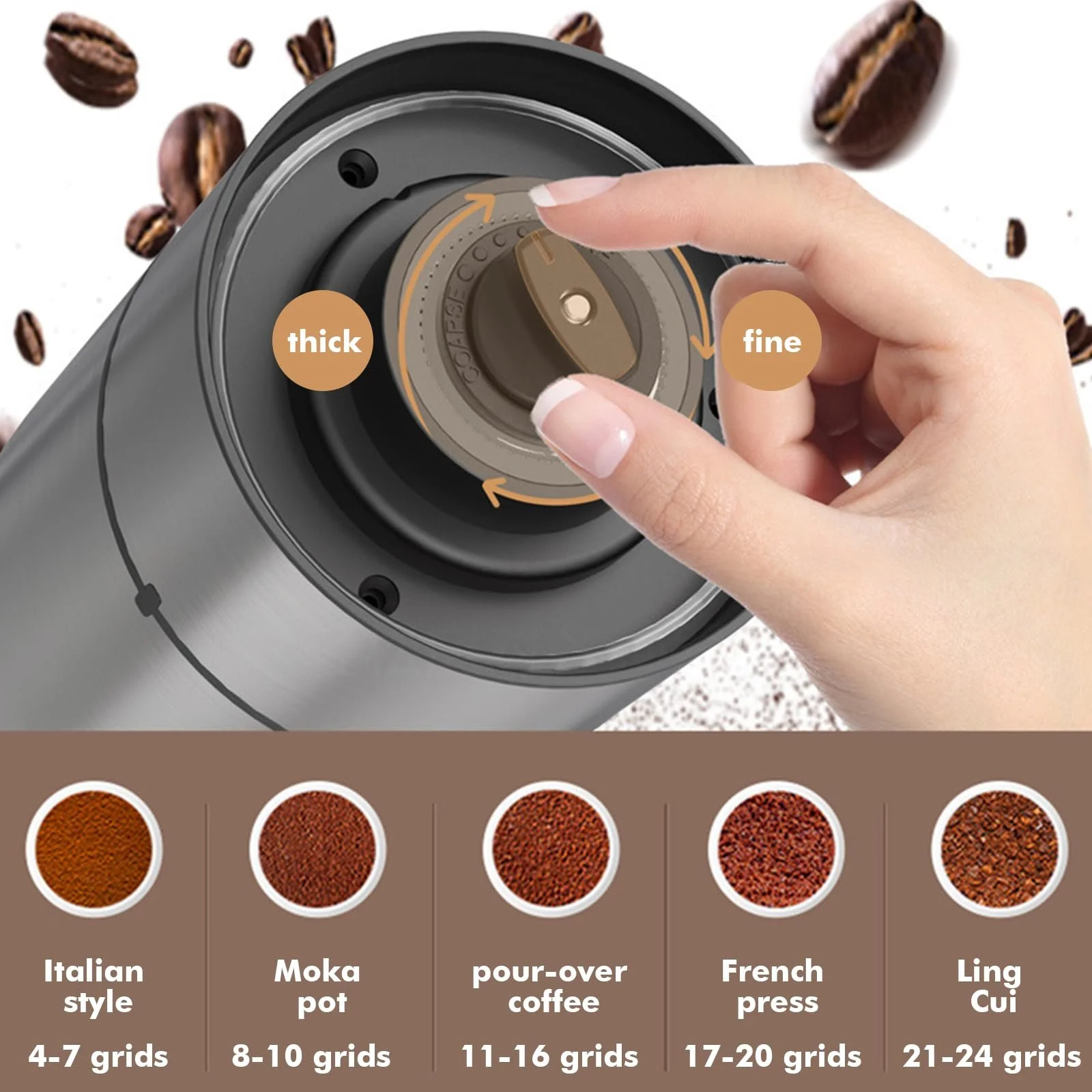 Электрическая кофемолка, 5 уровней помола Лезвия из нержавеющей стали и съемной чашки для кофейных зерен, специй, орехов, фото №5 Электрическая кофемолка, 5 уровней помола Лезвия из нержавеющей стали и съемной чашки для кофейных зерен, специй, орехов, фото №5