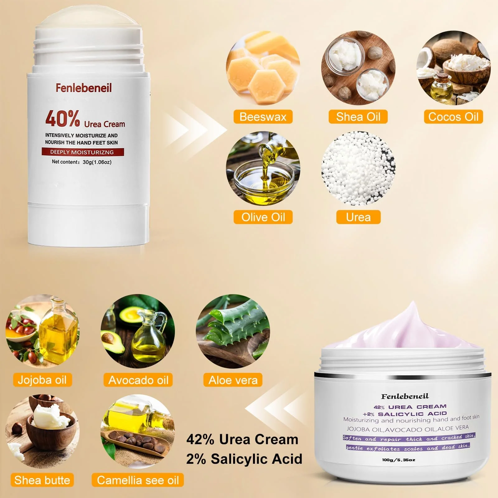 Набор кремов для ног Urea Cream 40%, 42% Plus 2% Salicylic Acid для сухих пяток и мозолей, фото №2