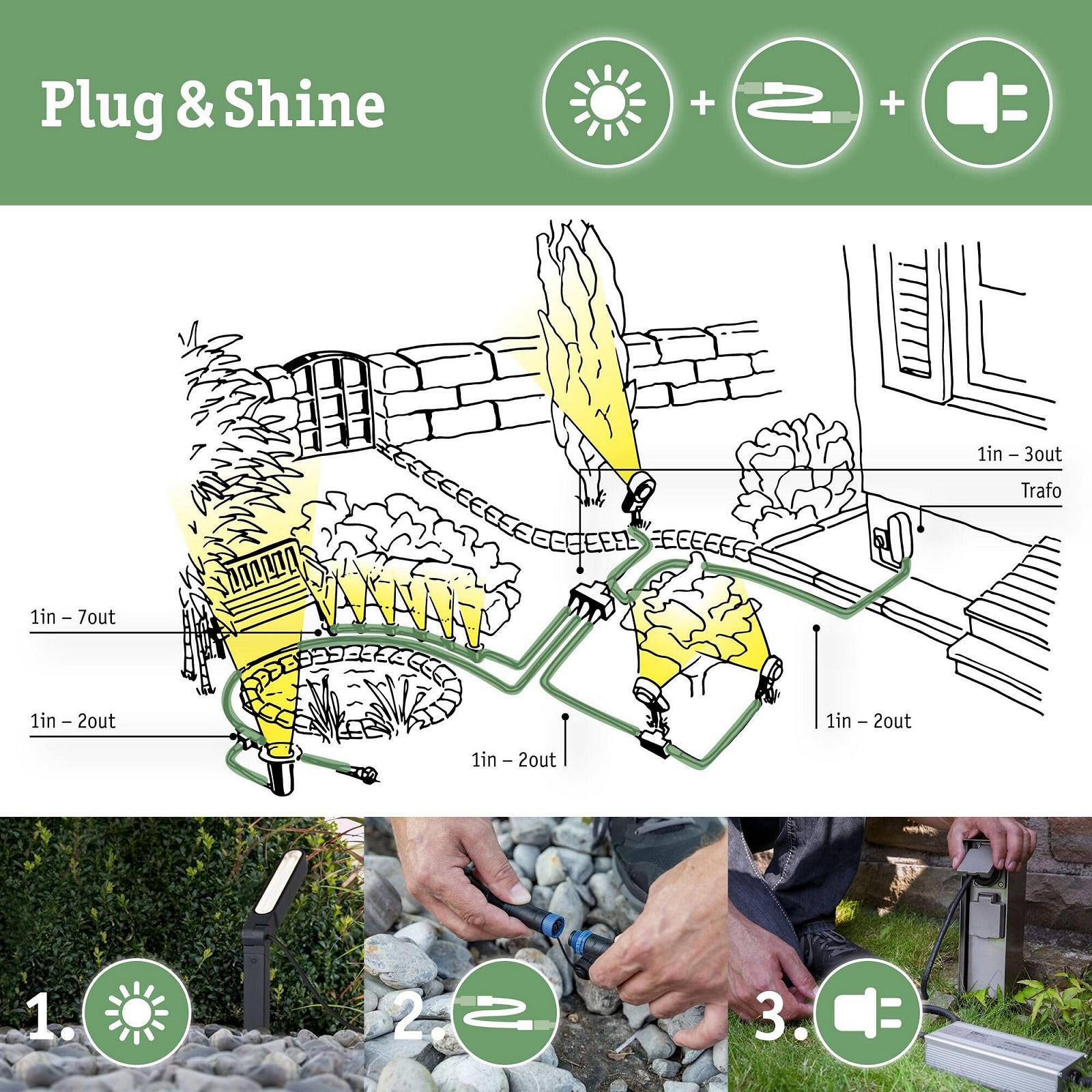 Гірлянда Paulmann Plug & Shine 941.65 3000 K 7 x 5 лм, фото №10