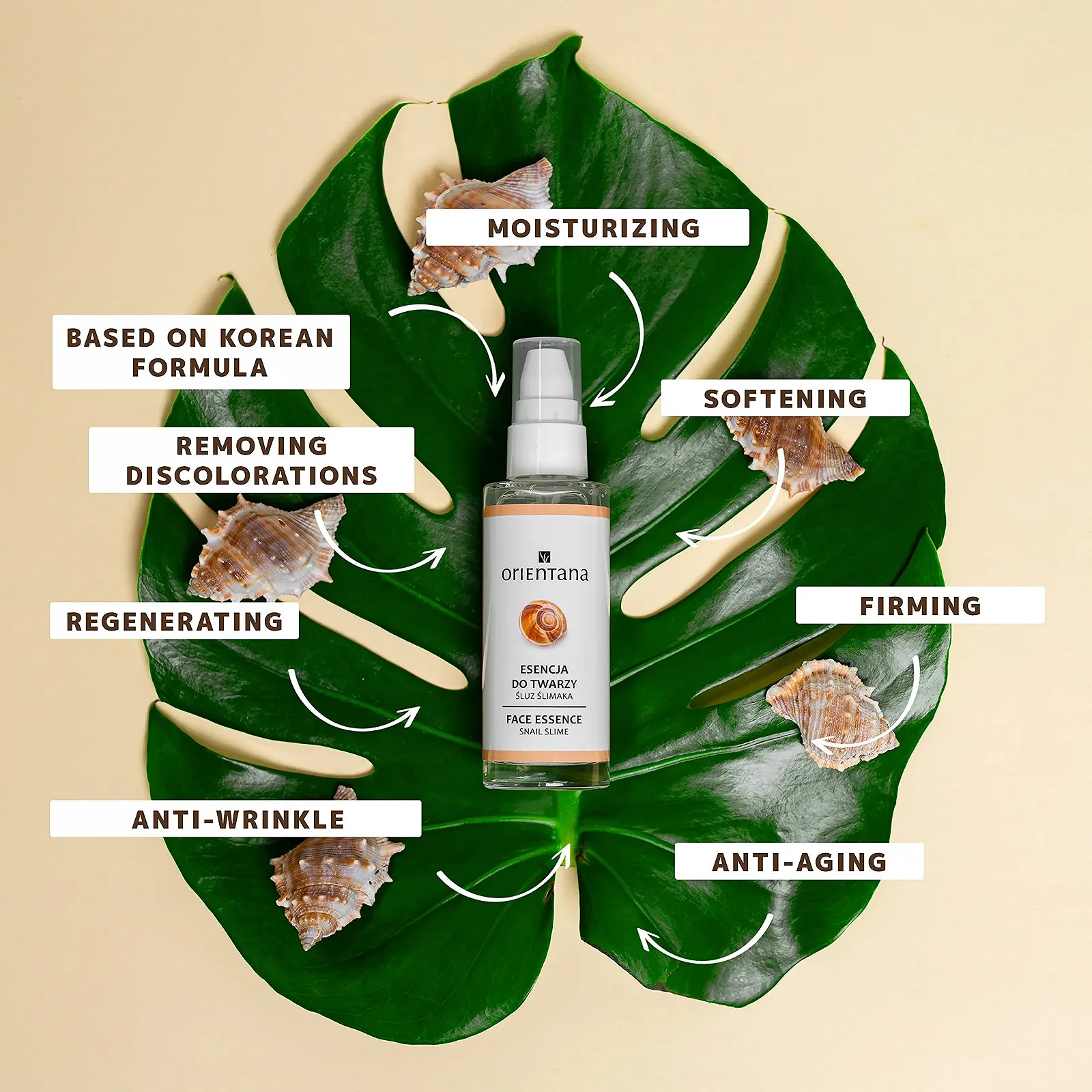 Маска для обличчя Orientana Есенція з високоякісного слизу равлика 98.6% Anti-Ageing & Wrinkle, фото №4