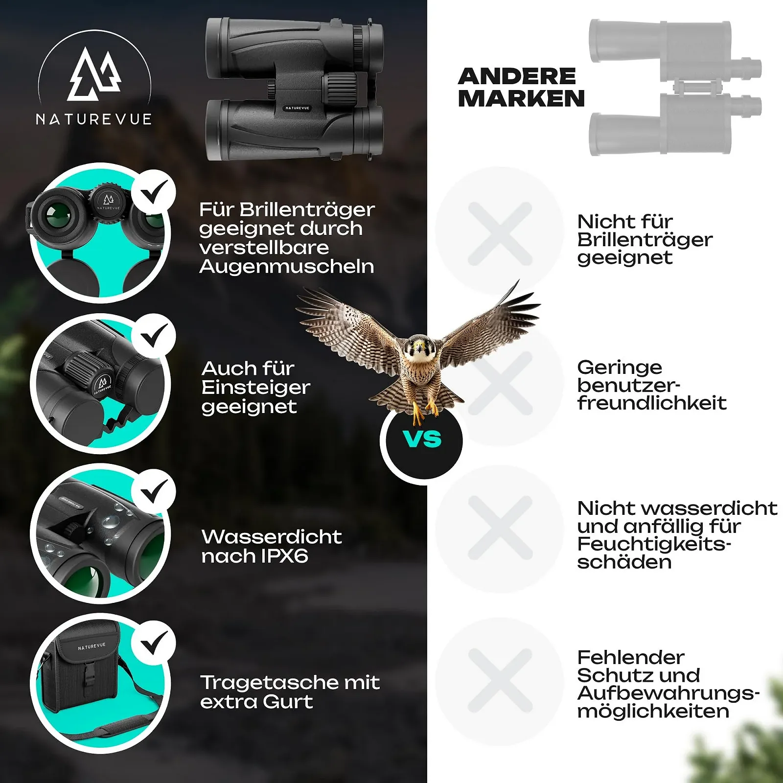 Бінокль NATUREVUE 10x42 IPX6 BAK4 FMC 700 г, фото №4