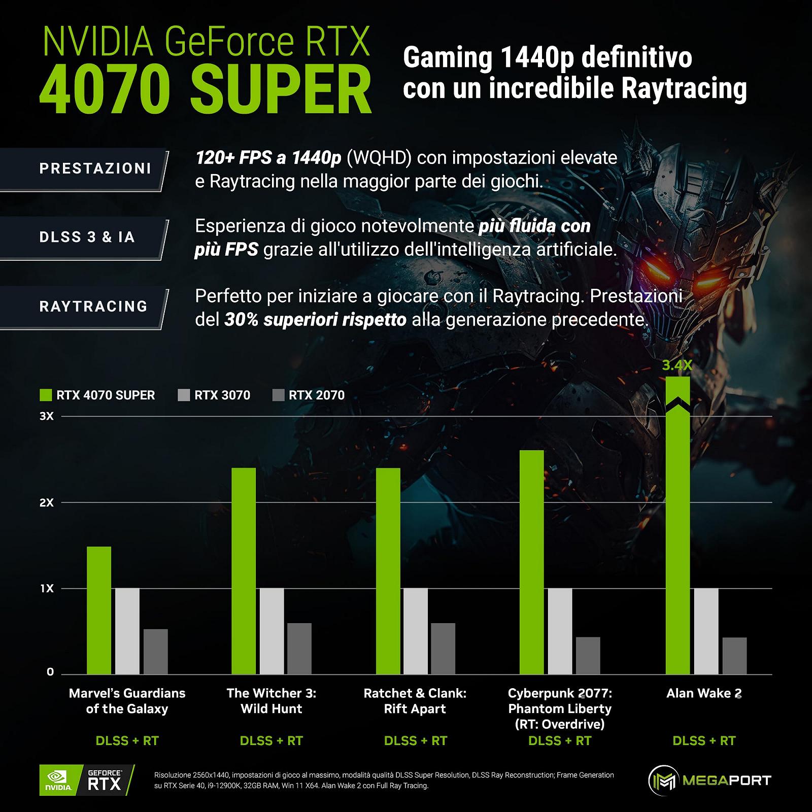 Комп'ютер Megaport ПК для ігор High End i9-10900F 10 x 5.20GHz Windows 11 RTX3080 32ГБ 3000 МГц DDR4 1ТБ M.2 SSD Водяне охолодження WLAN G. Gaming, фото №5