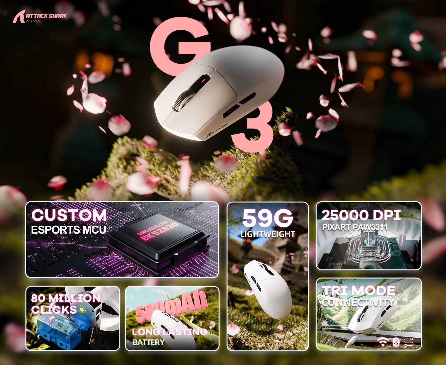 Мышь Attack Shark G3Pro White 25000DPI PAM3311 Wireless Bluetooth с зарядной базой, фото №2