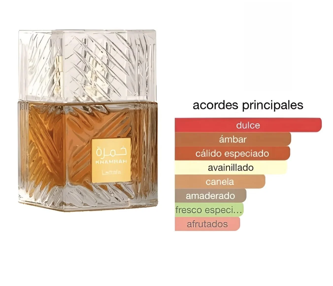 Парфюмированная вода Lattafa Khamrah 100 мл, фото №5 Парфюмированная вода Lattafa Khamrah 100 мл, фото №5