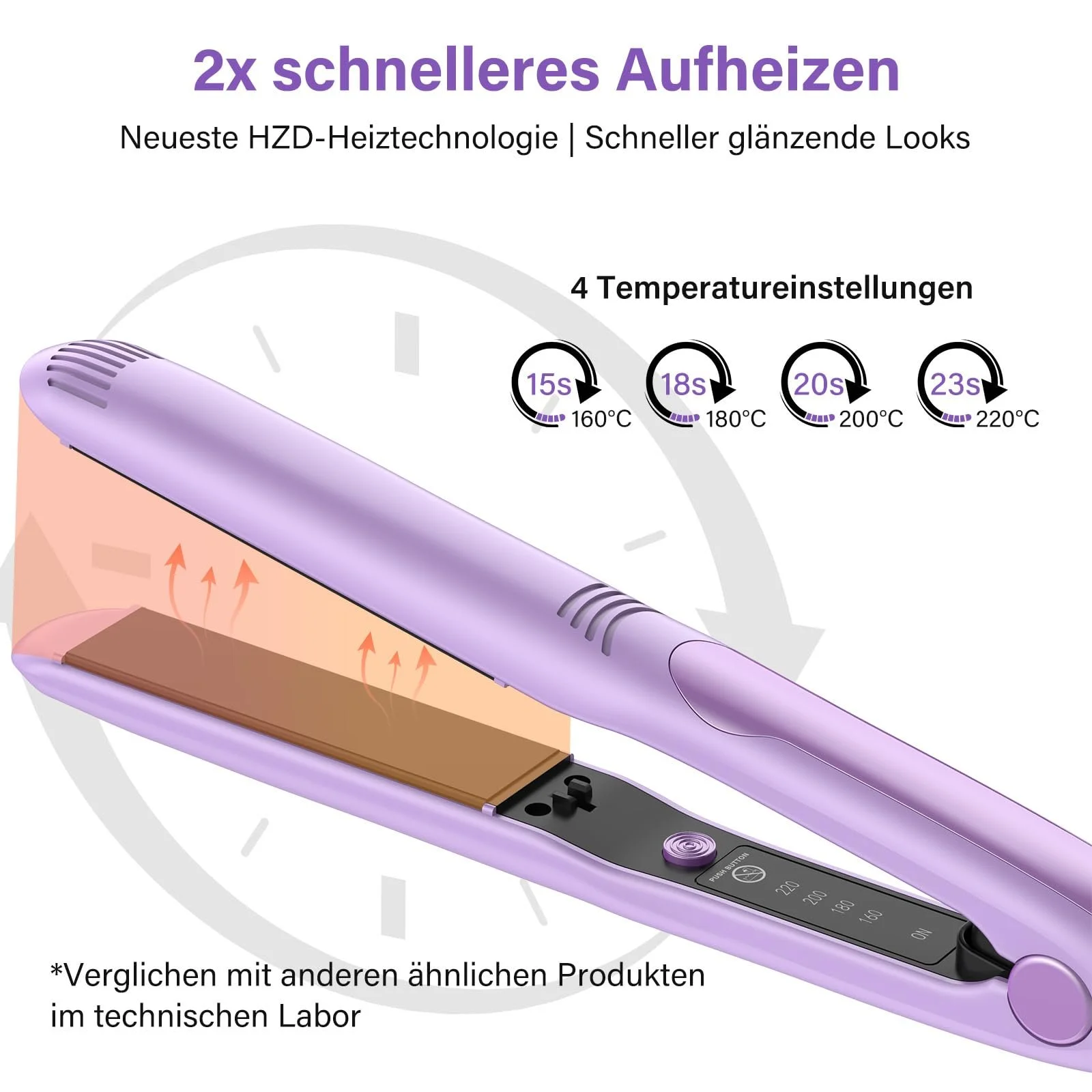 Випрямляч та стайлер для волосся HZD 2-in-1 Professional Fast Styling Frizz-Free Фіолетовий, фото №3 Випрямляч та стайлер для волосся HZD 2-in-1 Professional Fast Styling Frizz-Free Фіолетовий, фото №3