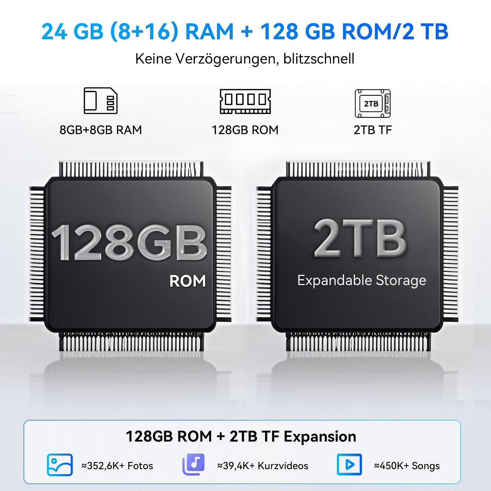 Смартфон Blackview Color 6 24/128GB, фото №6