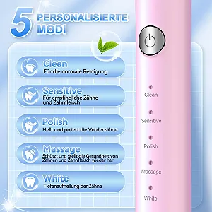 Електрична звукова зубна щітка JTF 5 режимів Рожева synthetic.ua - Фото 1