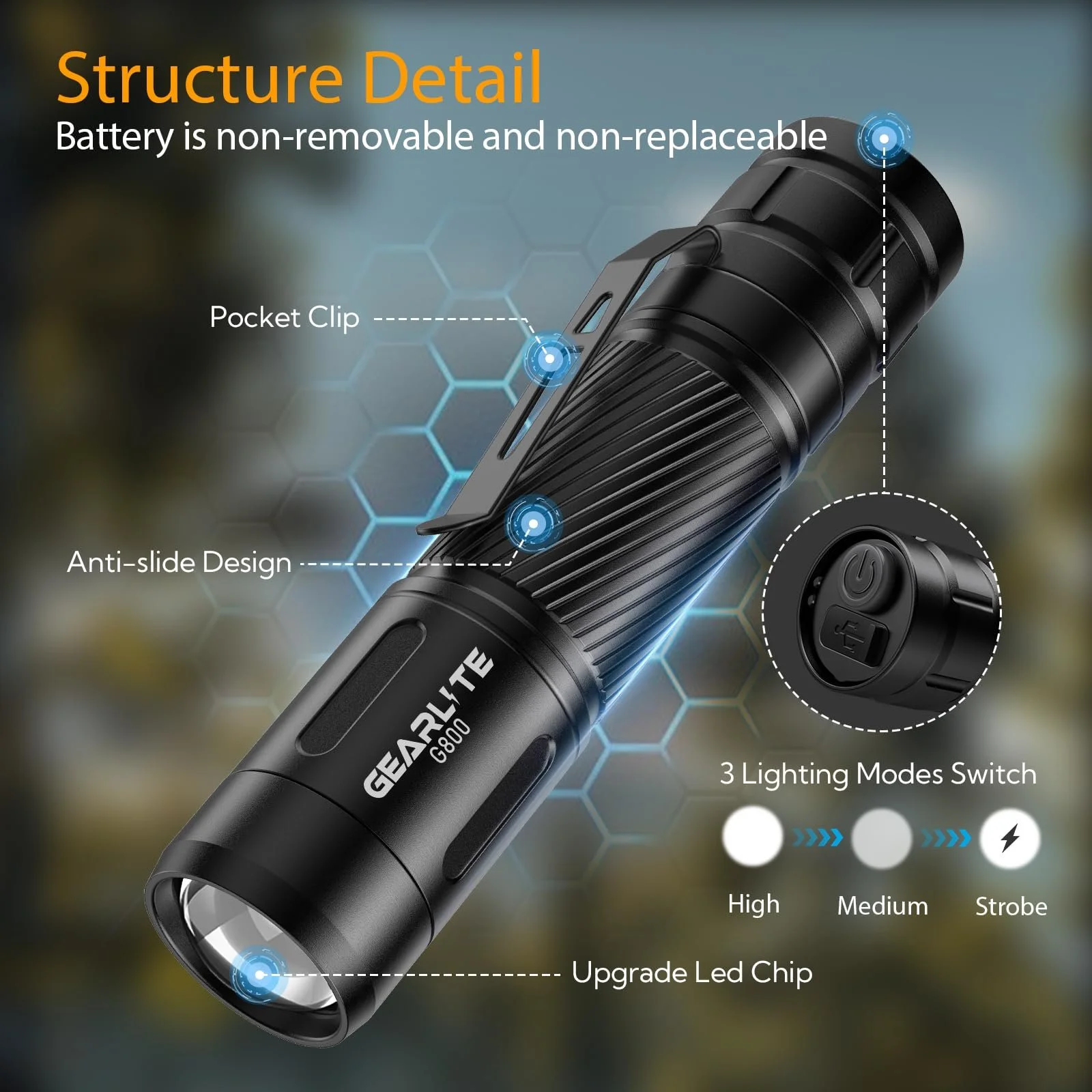 Світлодіодний ліхтар GEARLITE G800, що перезаряджається, надзвичайно яскравий, з можливістю масштабування, 2000 люмен, фото №8