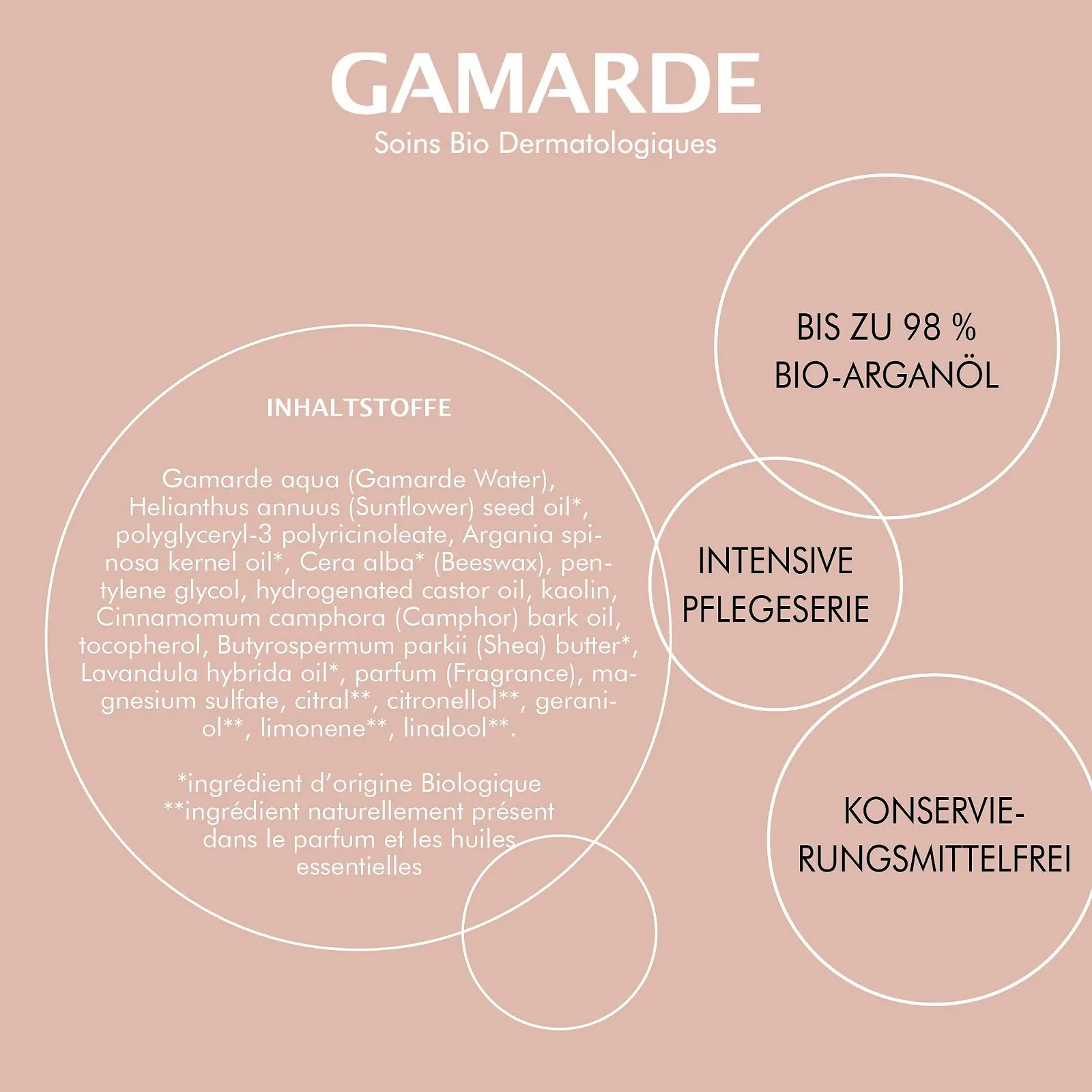 Догляд для тіла NUTRITION INTENSE SOIN CORPS 200 г, фото №5