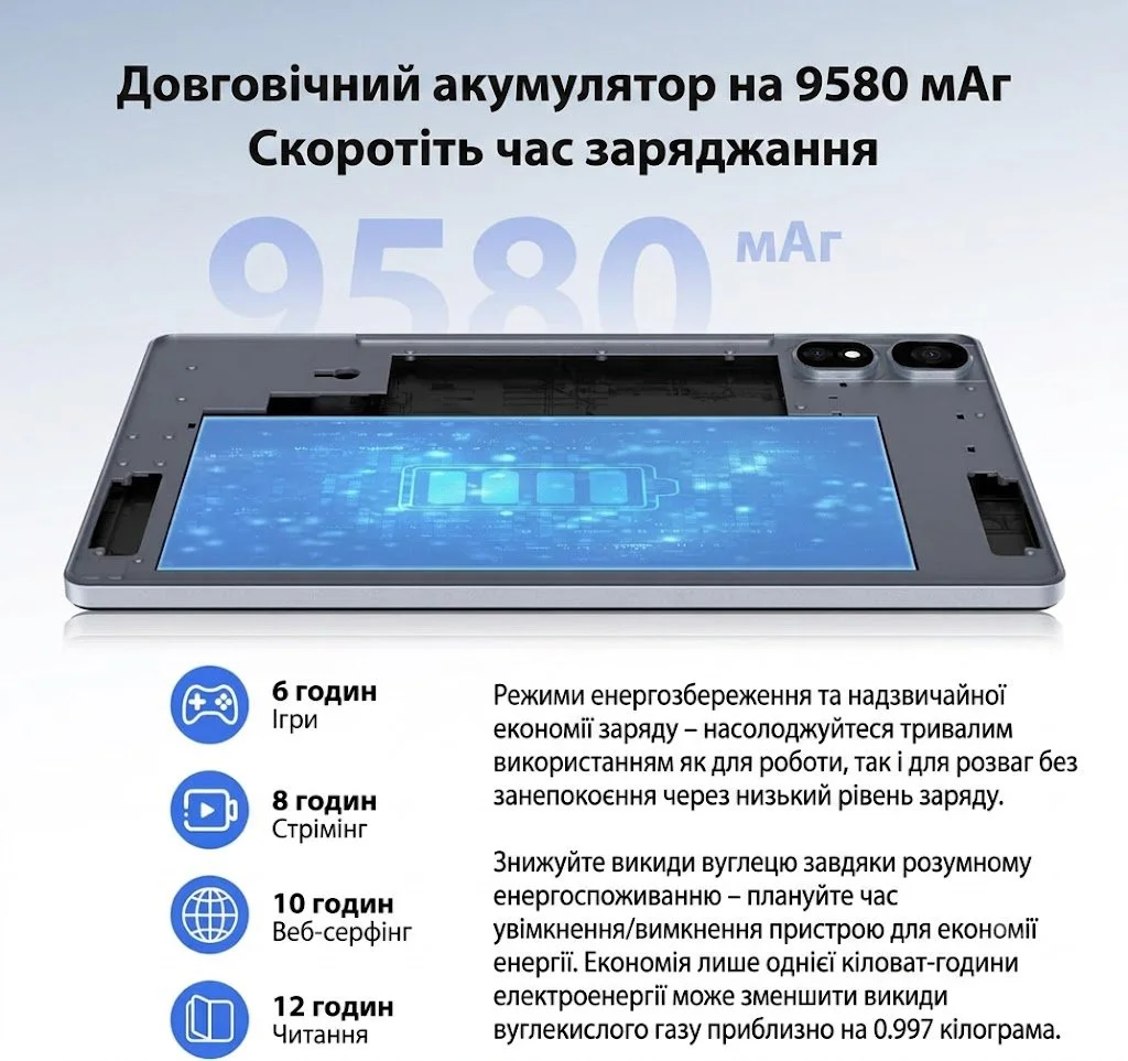 Планшет 11" 2K Tigerfu M109 12/256Gb 4G 2-SIM 8 ядер Android 14 9580 mAh Чорно-сірий, фото №3