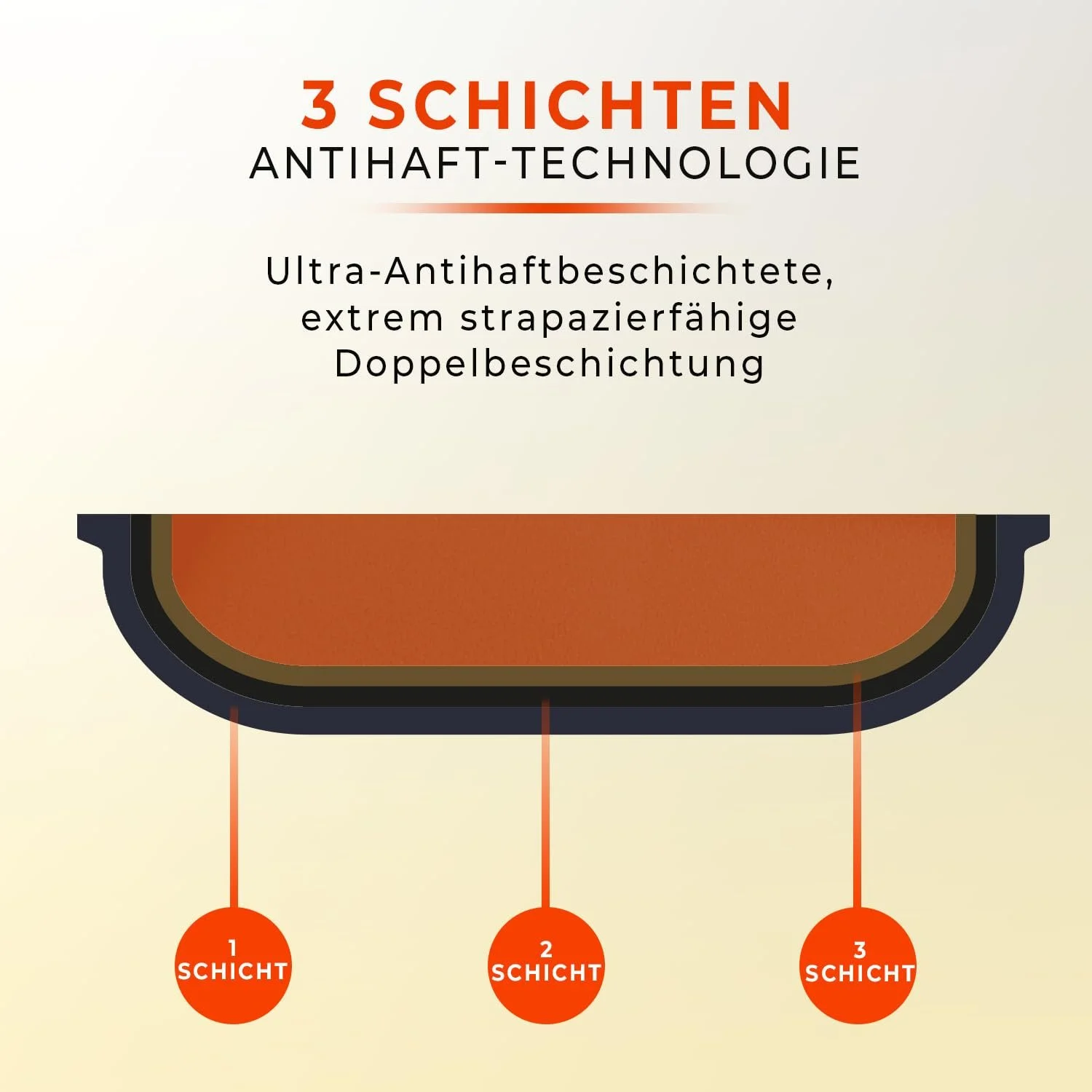 Набор форм для запекания 3 PAGEN Мини 3 шт. Углеродистая сталь 24x18 см и 16x10 см, фото №4