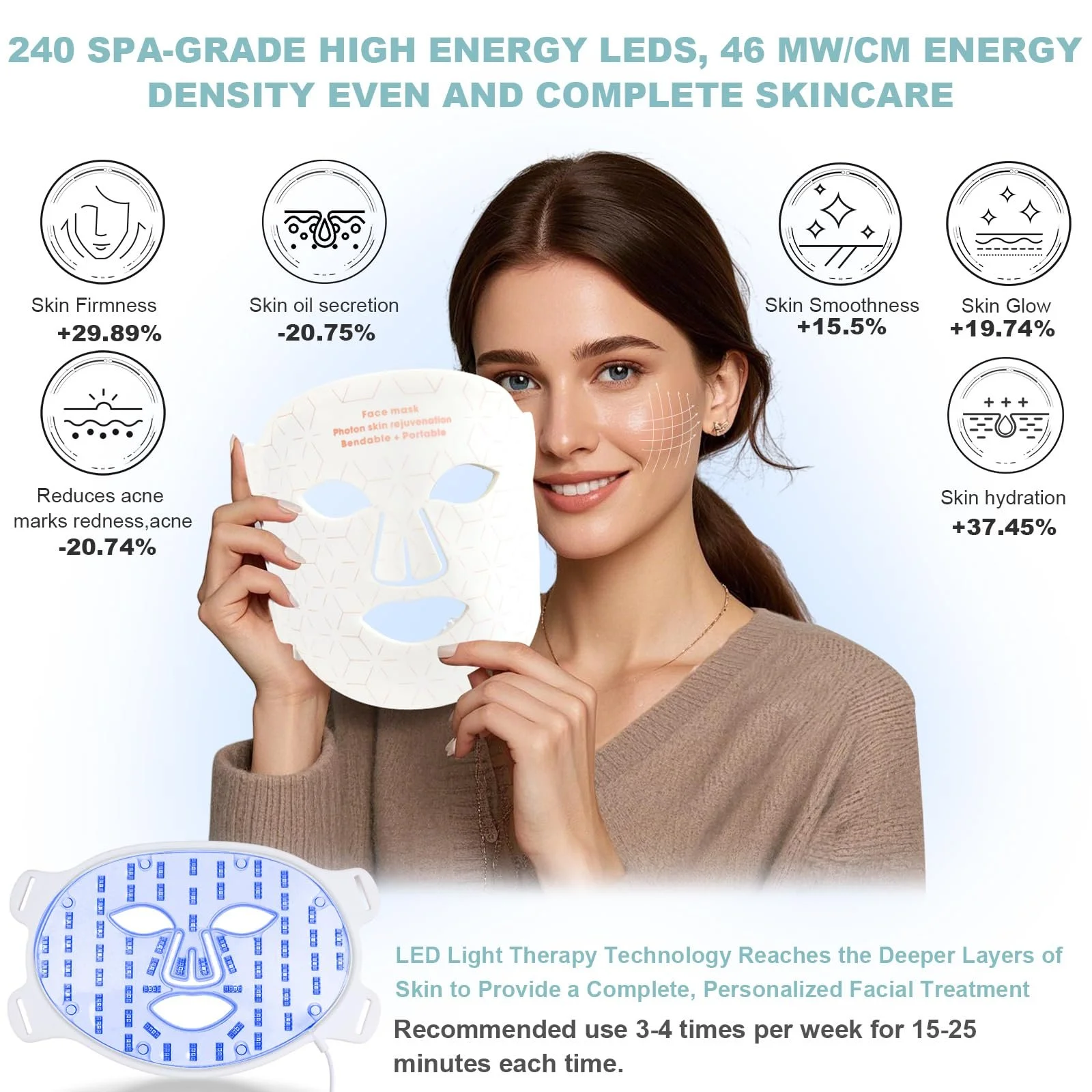 LED Маска для лица Светотерапия Красный свет, LED Маска, фото №4