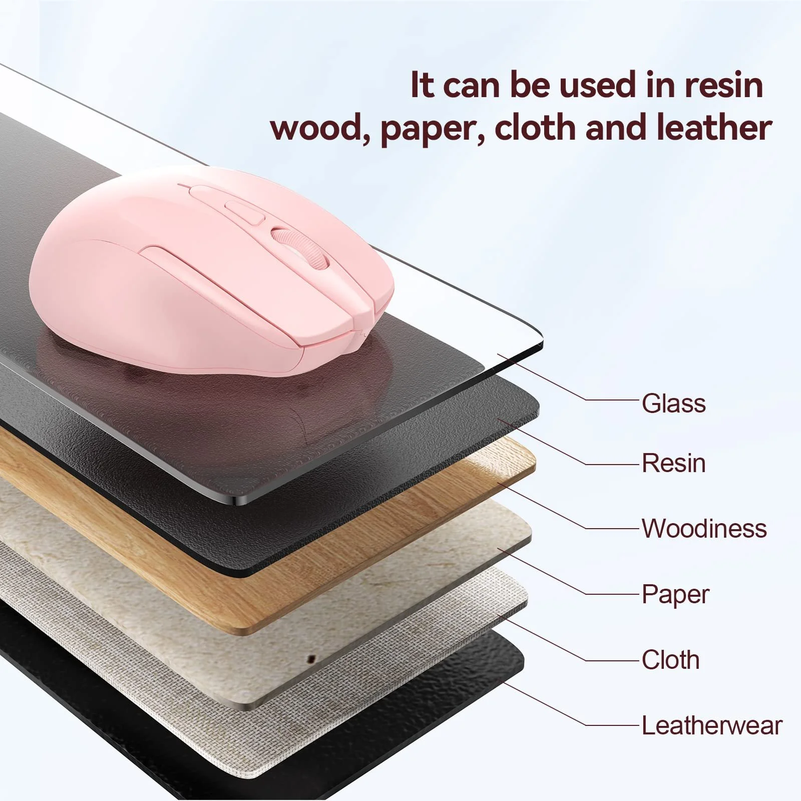 Мышь беспроводная TECKNET Pro 2.4G 4000 DPI 6 кнопок с нано-приемником, фото №5 Мышь беспроводная TECKNET Pro 2.4G 4000 DPI 6 кнопок с нано-приемником, фото №5