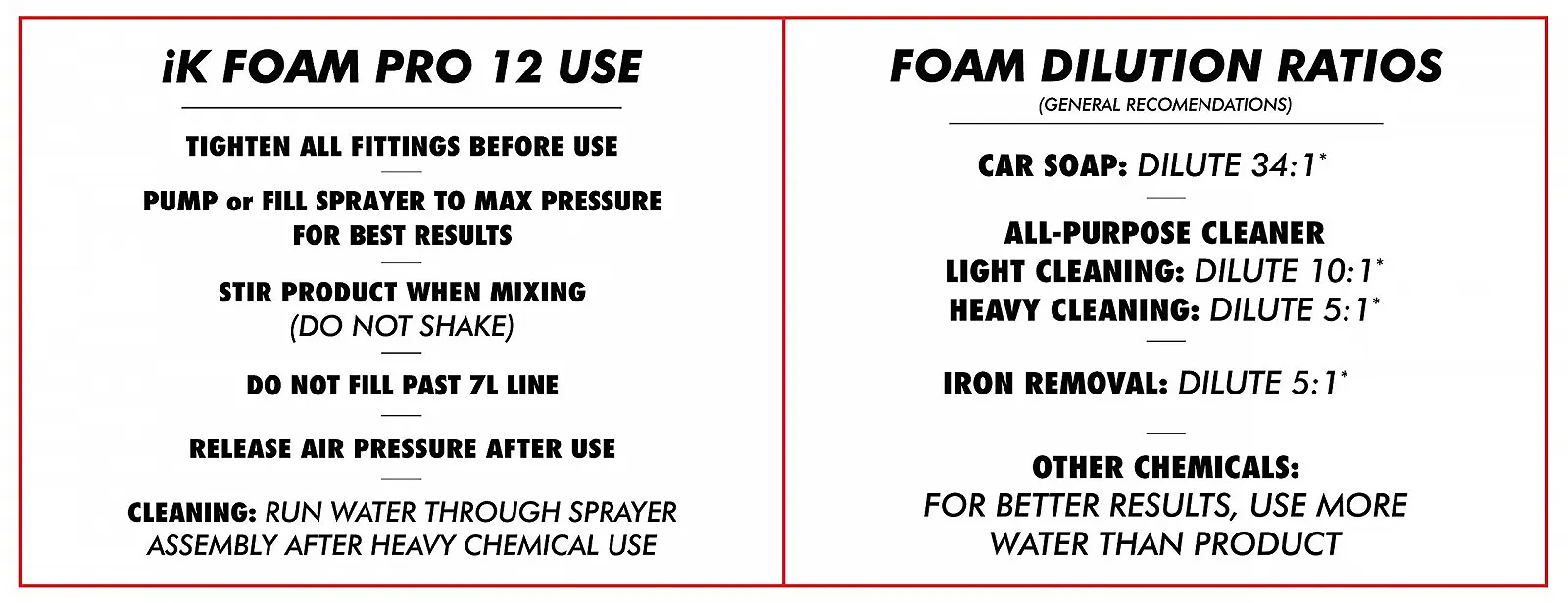 Профессиональный пенный опрыскиватель Goizper iK Foam PRO 12 Черный, фото №7 Профессиональный пенный опрыскиватель Goizper iK Foam PRO 12 Черный, фото №7