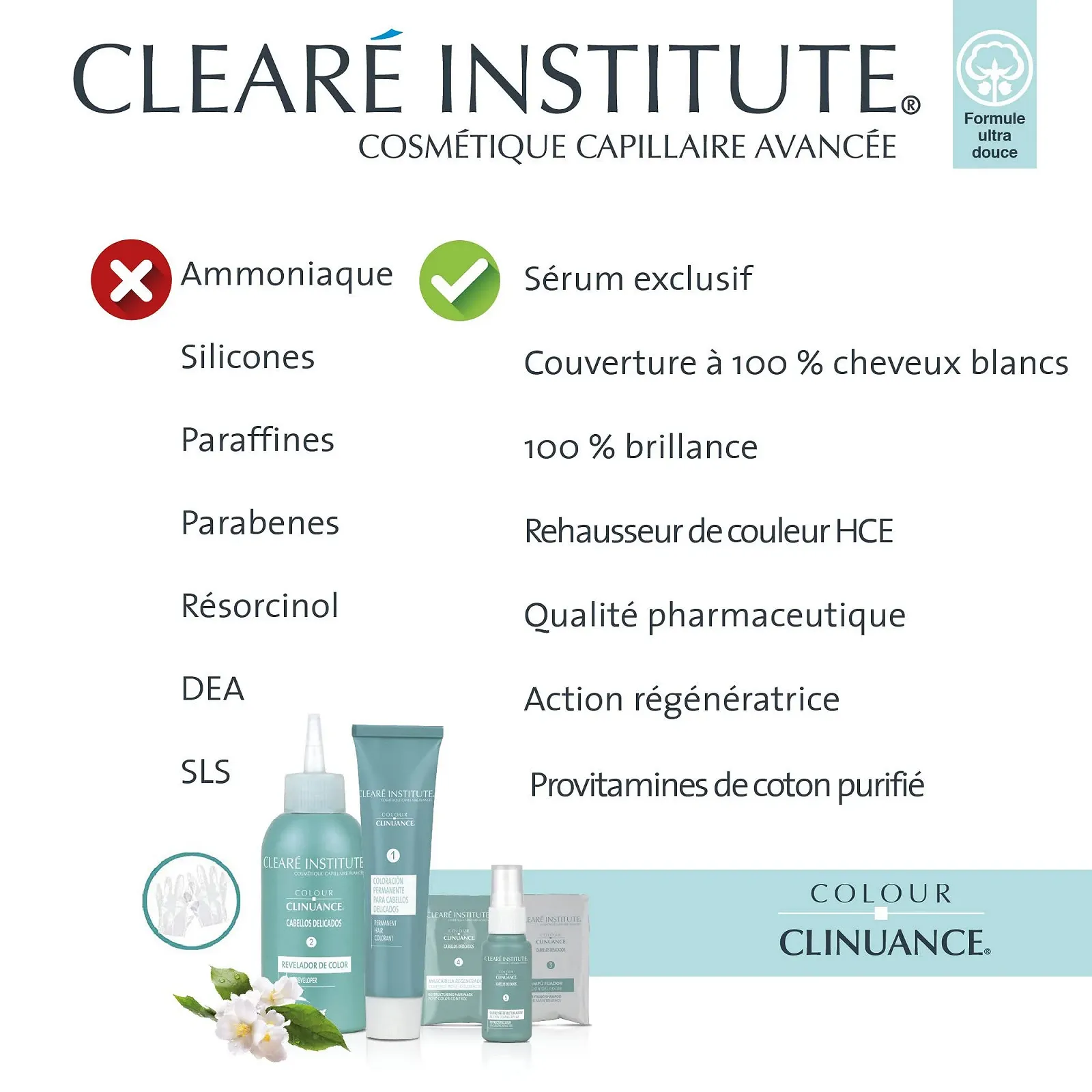 Фарба для волосся Clearé Institute Colour Clinuance Formula Ultra Suava для чутливого волосся 170 мл (2 шт. в упаковці), фото №3