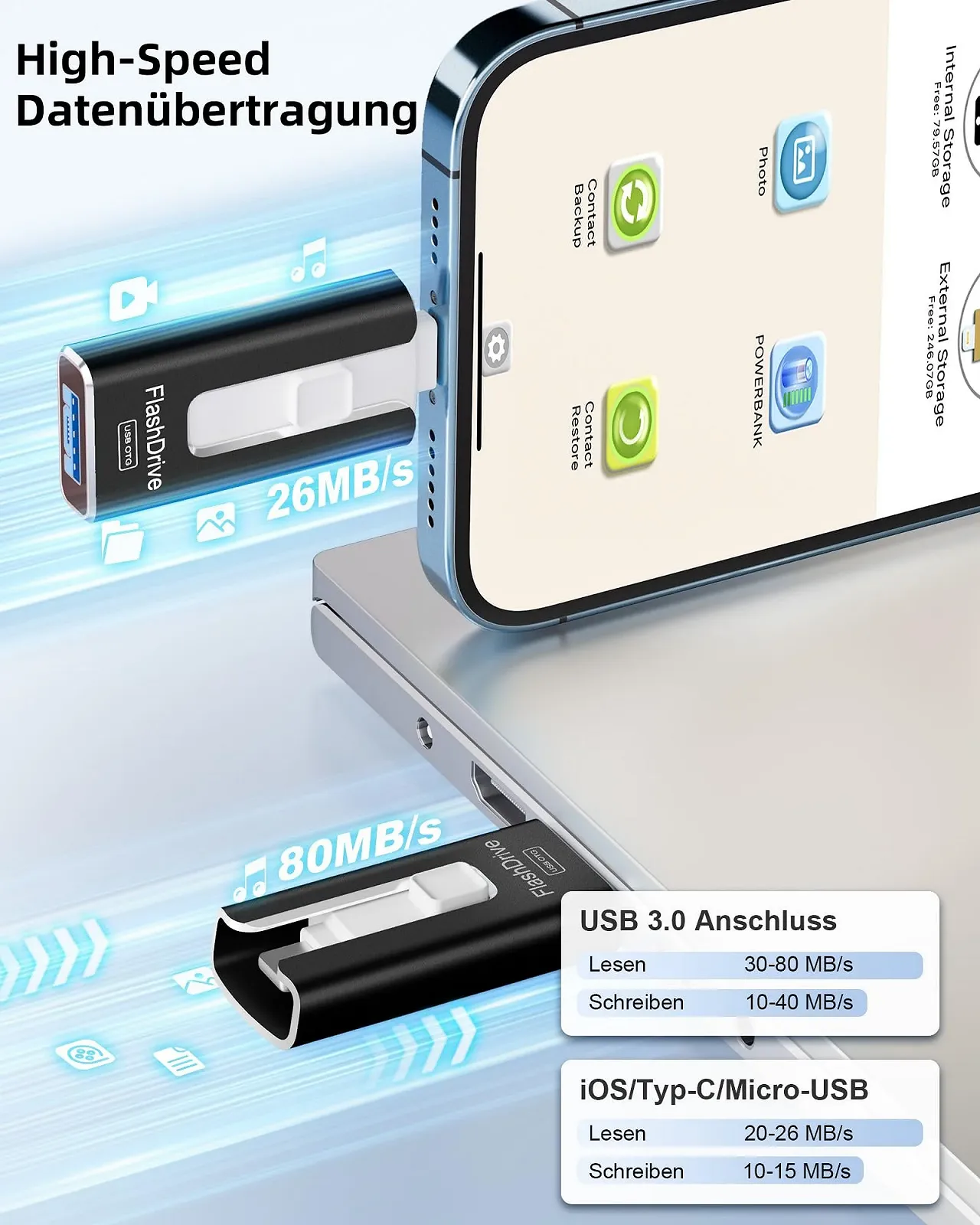 USB-накопичувач GNASEET 256 GB 4 в 1 USB 3.0 High-Speed для Phone/Pad/Android/PC Чорний, фото №3 USB-накопичувач GNASEET 256 GB 4 в 1 USB 3.0 High-Speed для Phone/Pad/Android/PC Чорний, фото №3