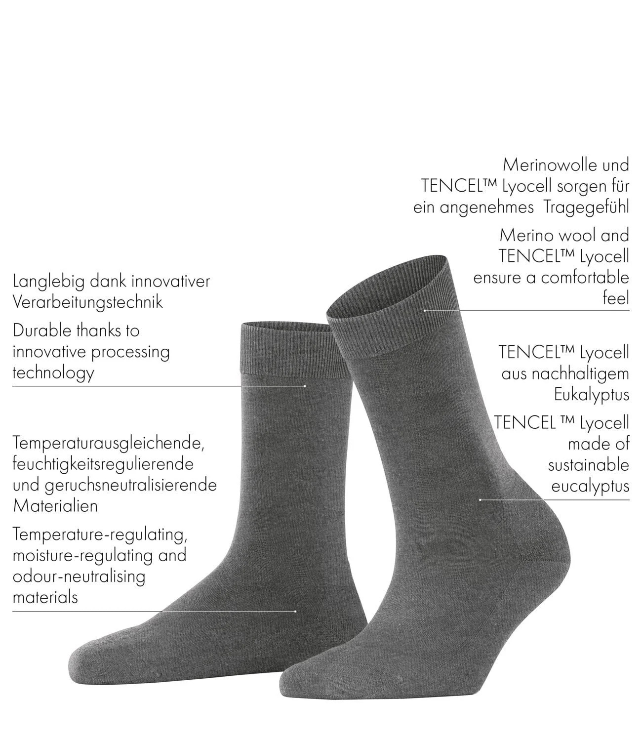 Жіночі шкарпетки FALKE ClimaWool, фото №3