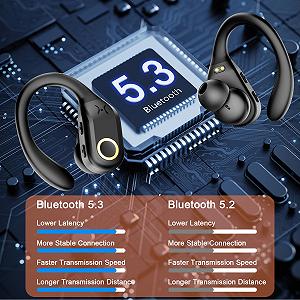Навушники Bluetooth Спортивні Вкладиші Бездротові Bluetooth 5.3 ENC Шумозаглушення Мікрофон HD Зв'язок Баси Стерео Звук Вкладиші 48Гр Години Відтворення USB C Зарядний Чохол LED Дисплей IP7 Водонепроникність synthetic.ua - Фото 1